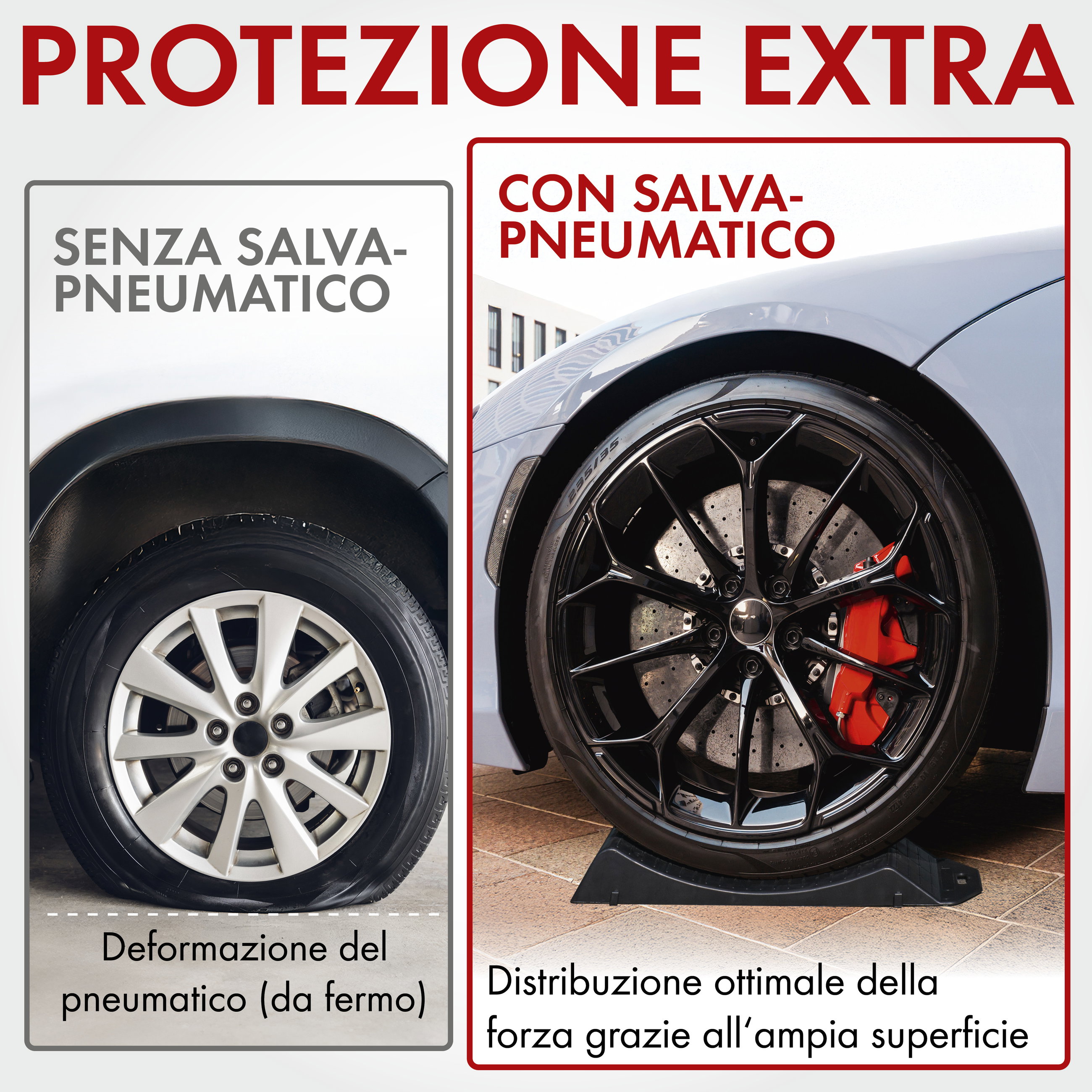 Protezione per pneumatici con capacità di carico fino a 5 tonnellate, set di pattini per pneumatici 2 pezzi, culla per pneumatici per proteggere i punti piatti 49,5x21,5x5,8 cm