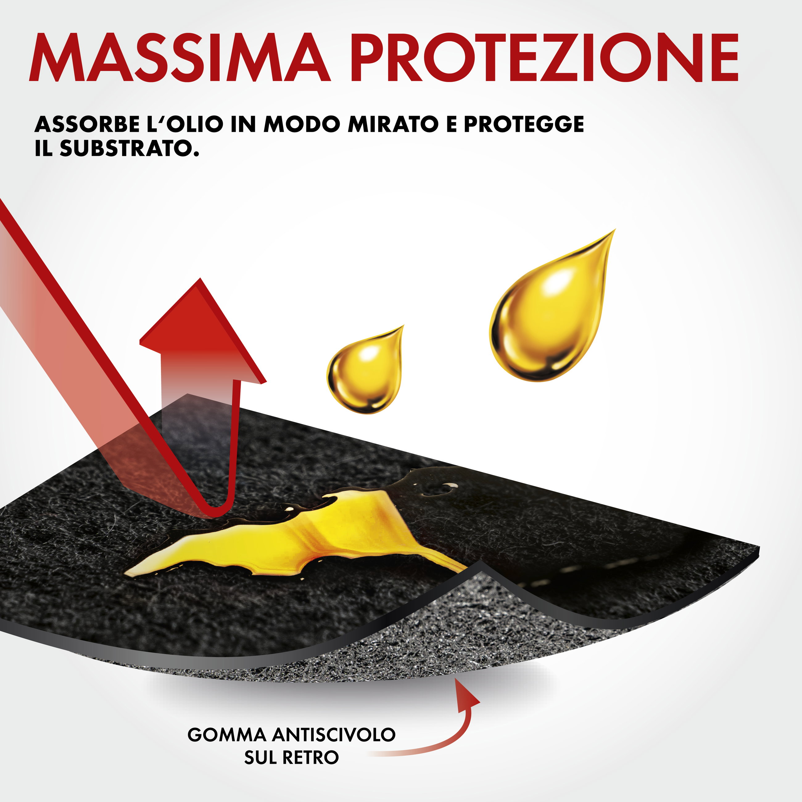 Tappetino per la raccolta dell'olio Clean Max 60x90 cm nero