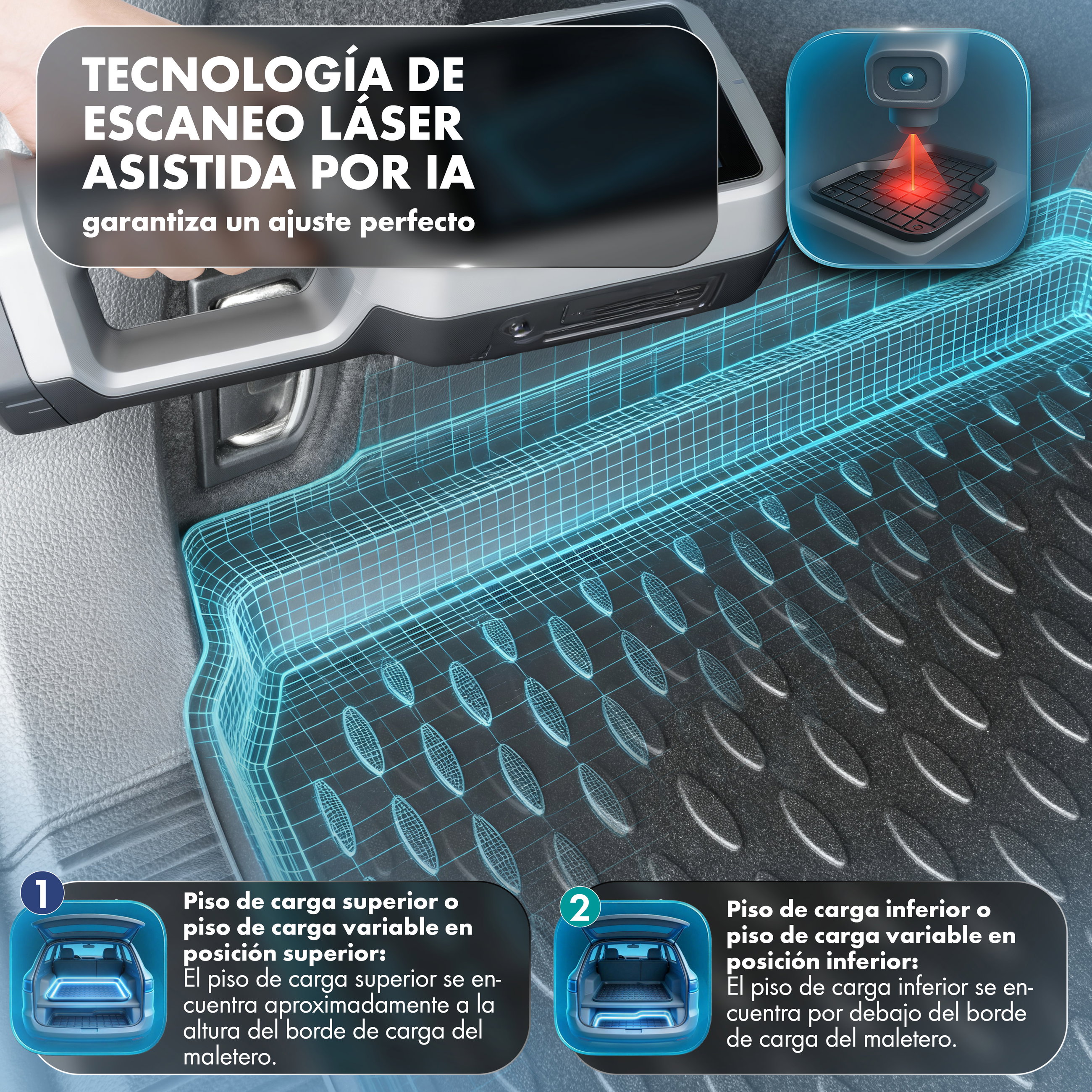 autopfotenboden, Laderaummatte, Kofferraum, Autofußmatte, Texturierte Matte