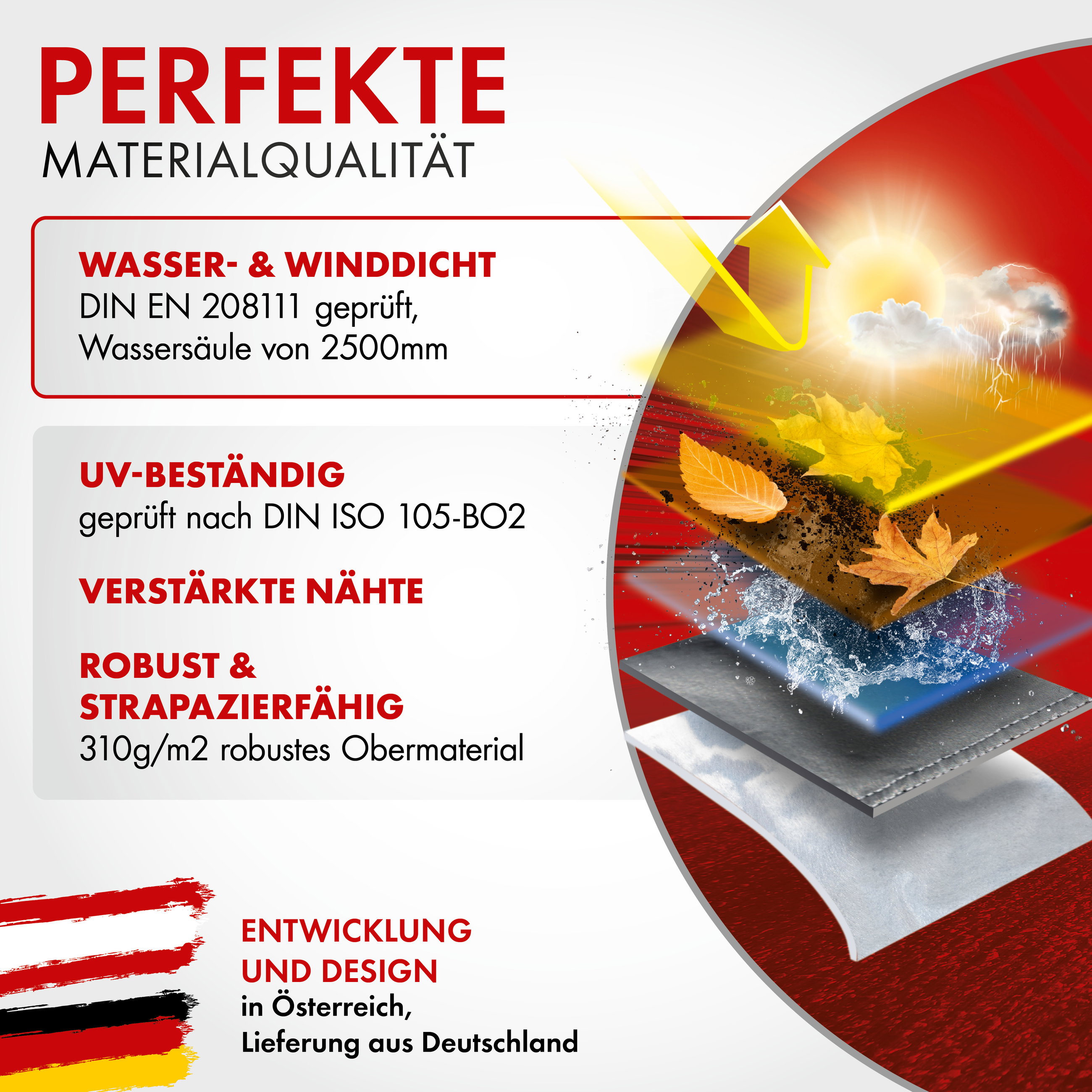 Premium Motorrad Abdeckplane M, Motorrad Abdeckplane aus robustem PVC, Motorrad-Garage wasserdicht - 215x95x120 cm grau
