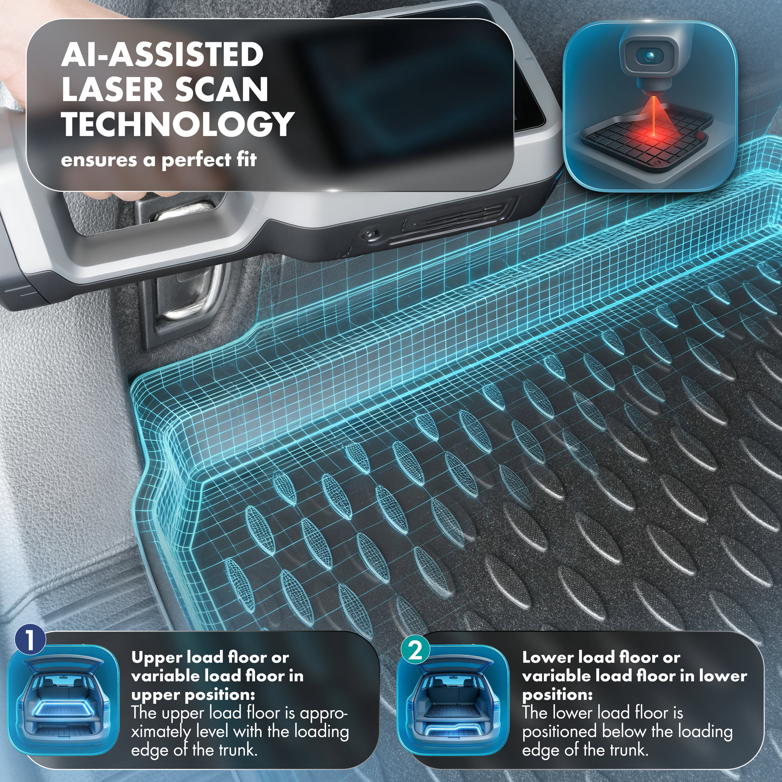 im auto kofferraum, gütermatte, kofferraumboden, autofußmatte, muster gitter
