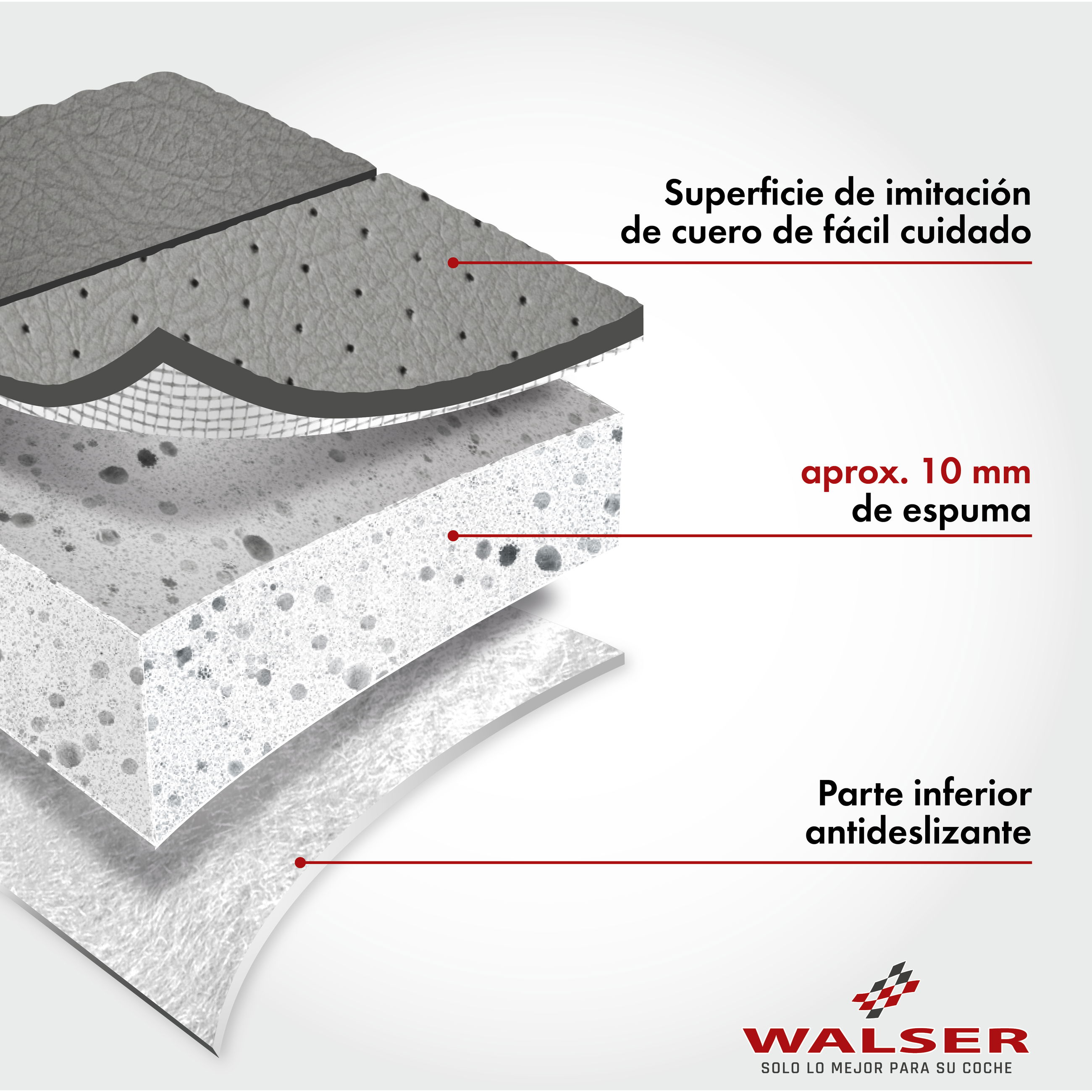 Schaum, Schaumstoff, Laufsohle, Gehfeste, Antidelseinlage, Konstruktion