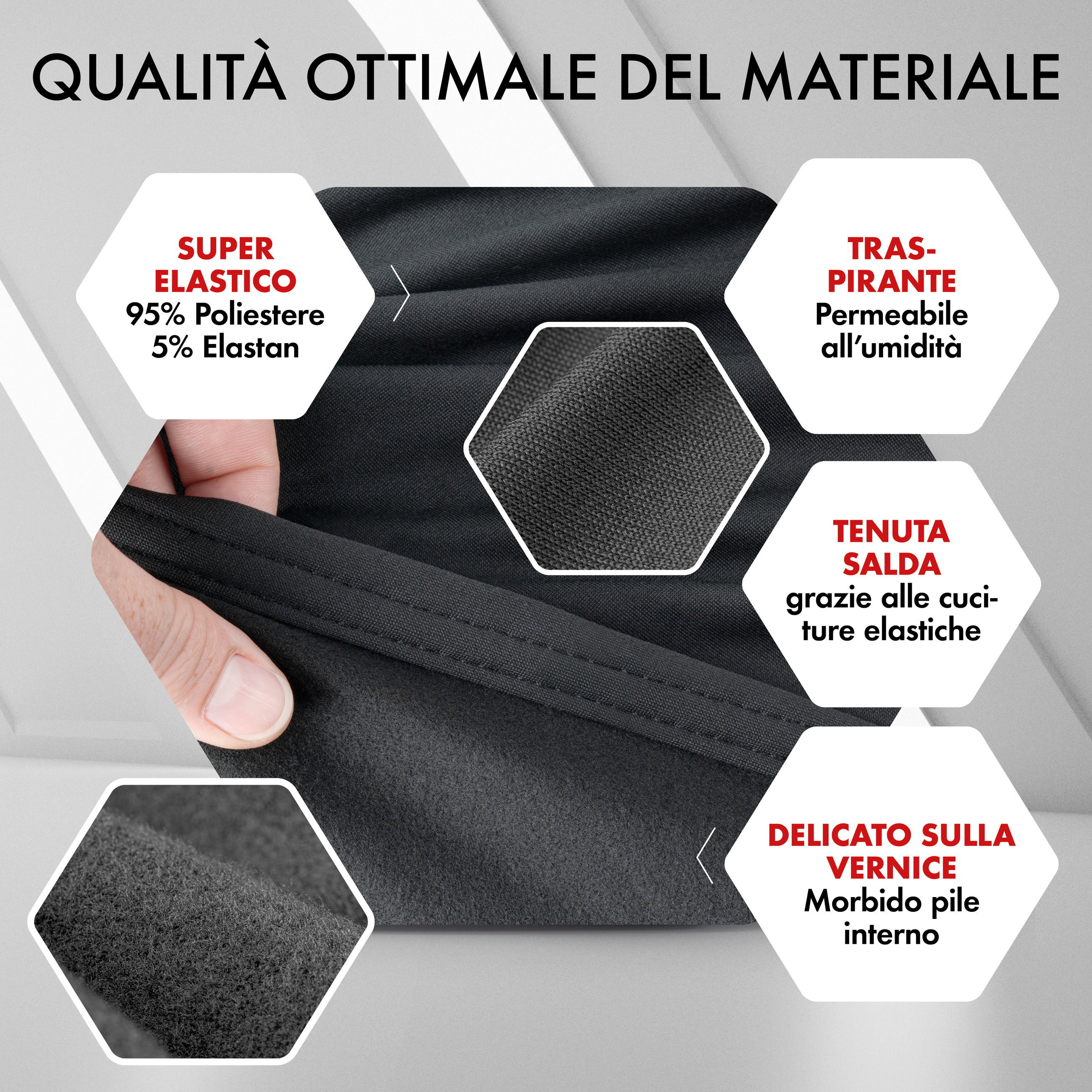 Premium Telo Copriauto da interno Indoor Stretch Plus, Copertura protettiva per uso interno Misura 2 Auto nero
