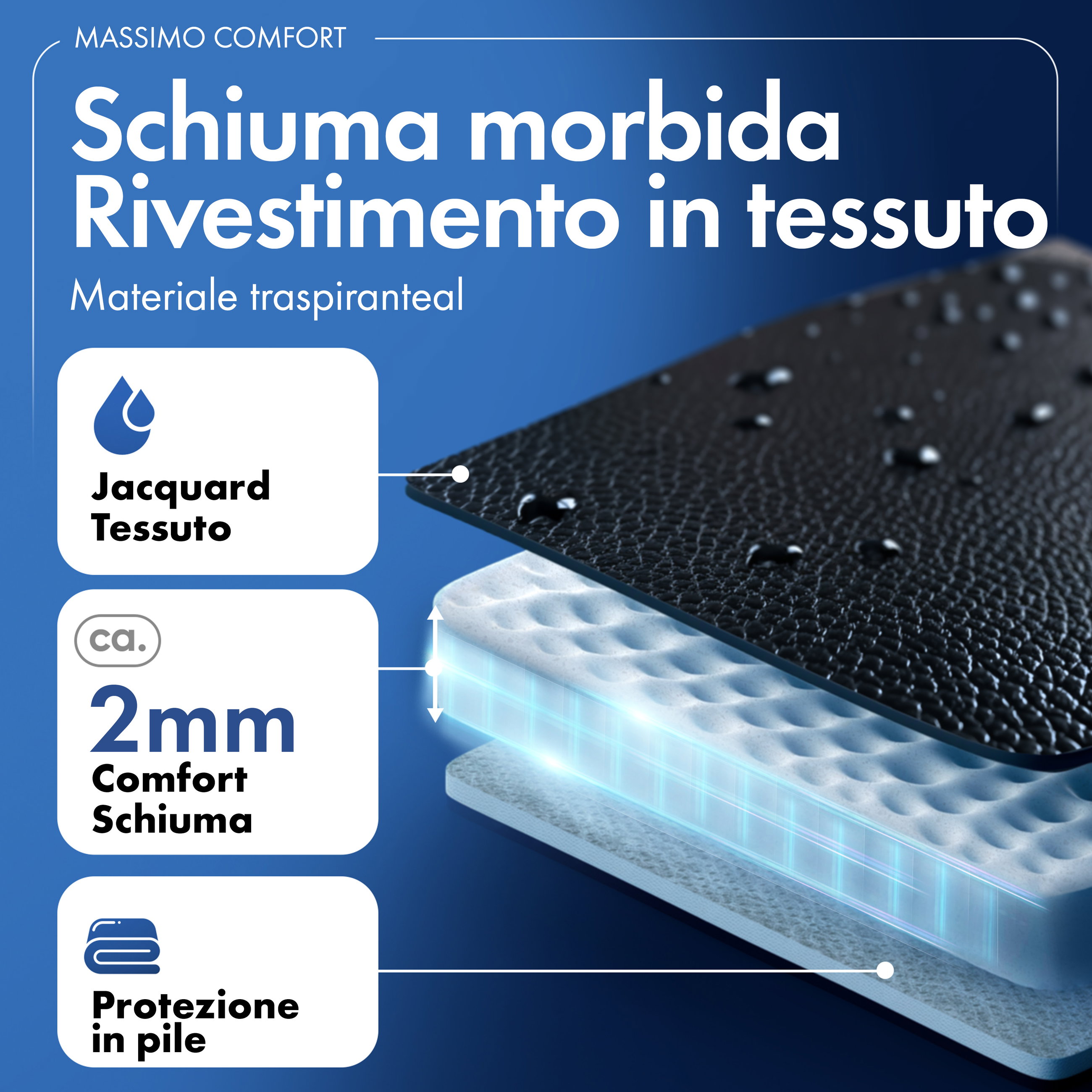 Transporter Coprisedili in similpelle per Mercedes-Benz Viano/Vito, 2 sedili anteriori singoli (incavo del bracciolo all'interno)