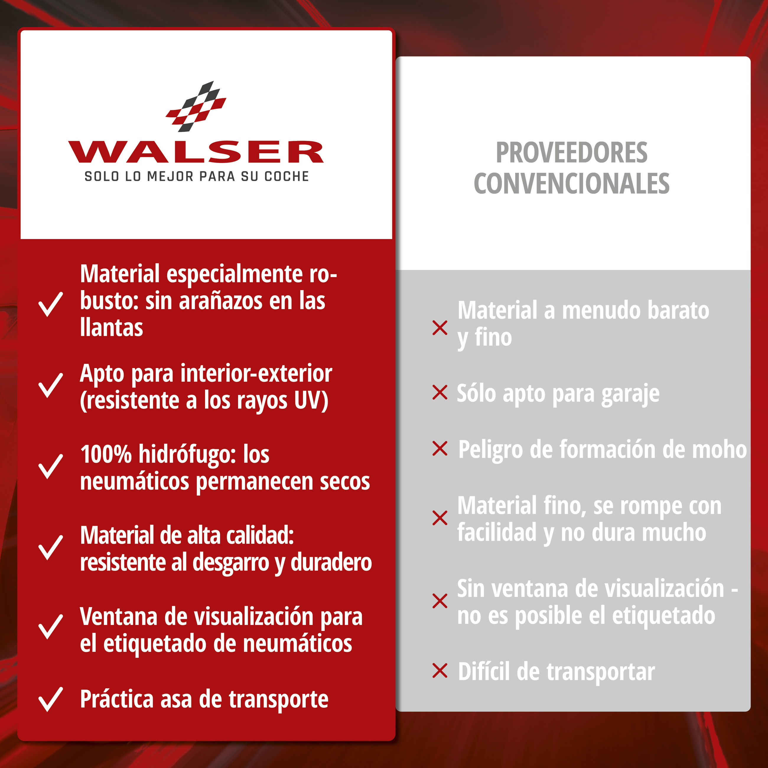 Werbung, Plakat, Seite, Text