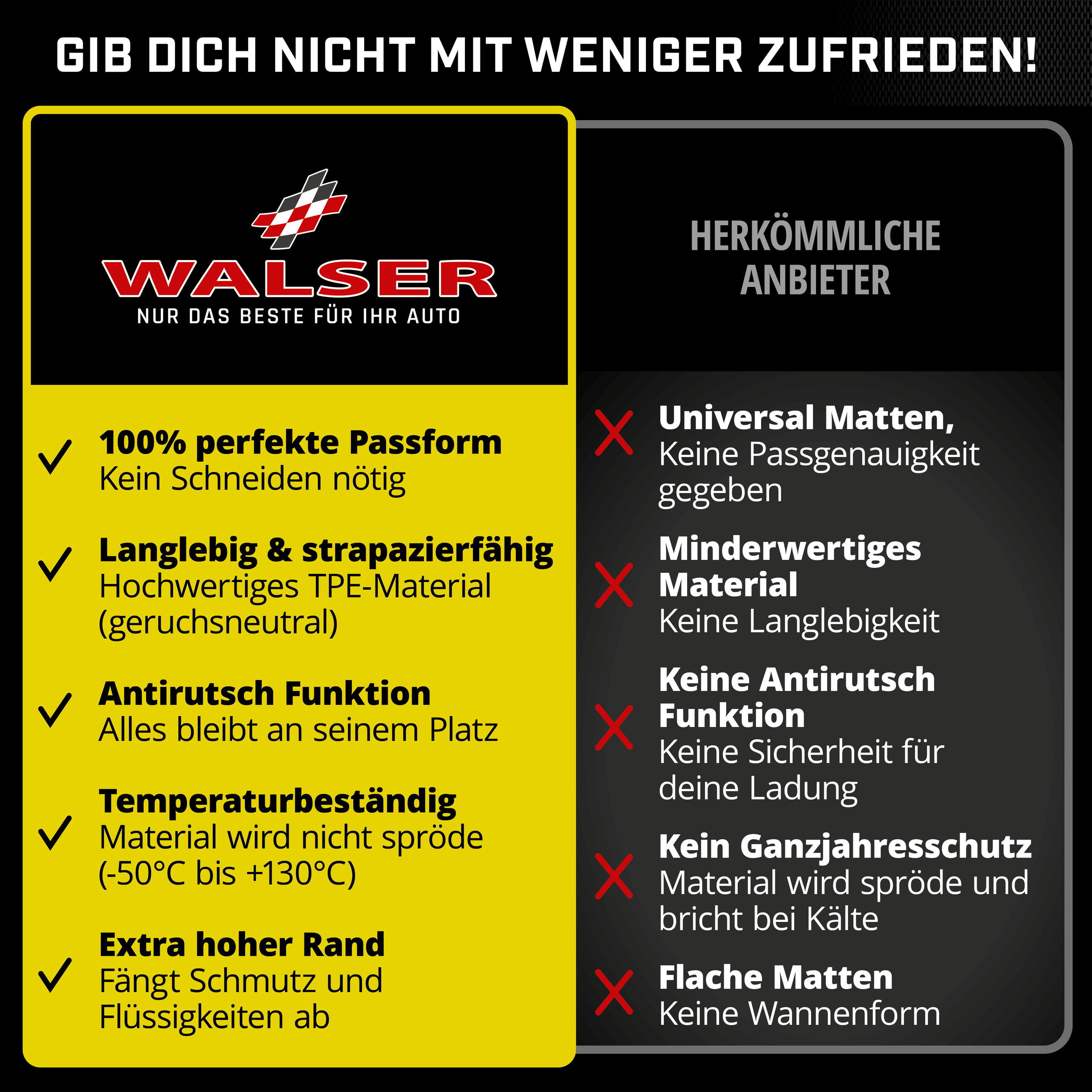 Werbung, Plakat, Text