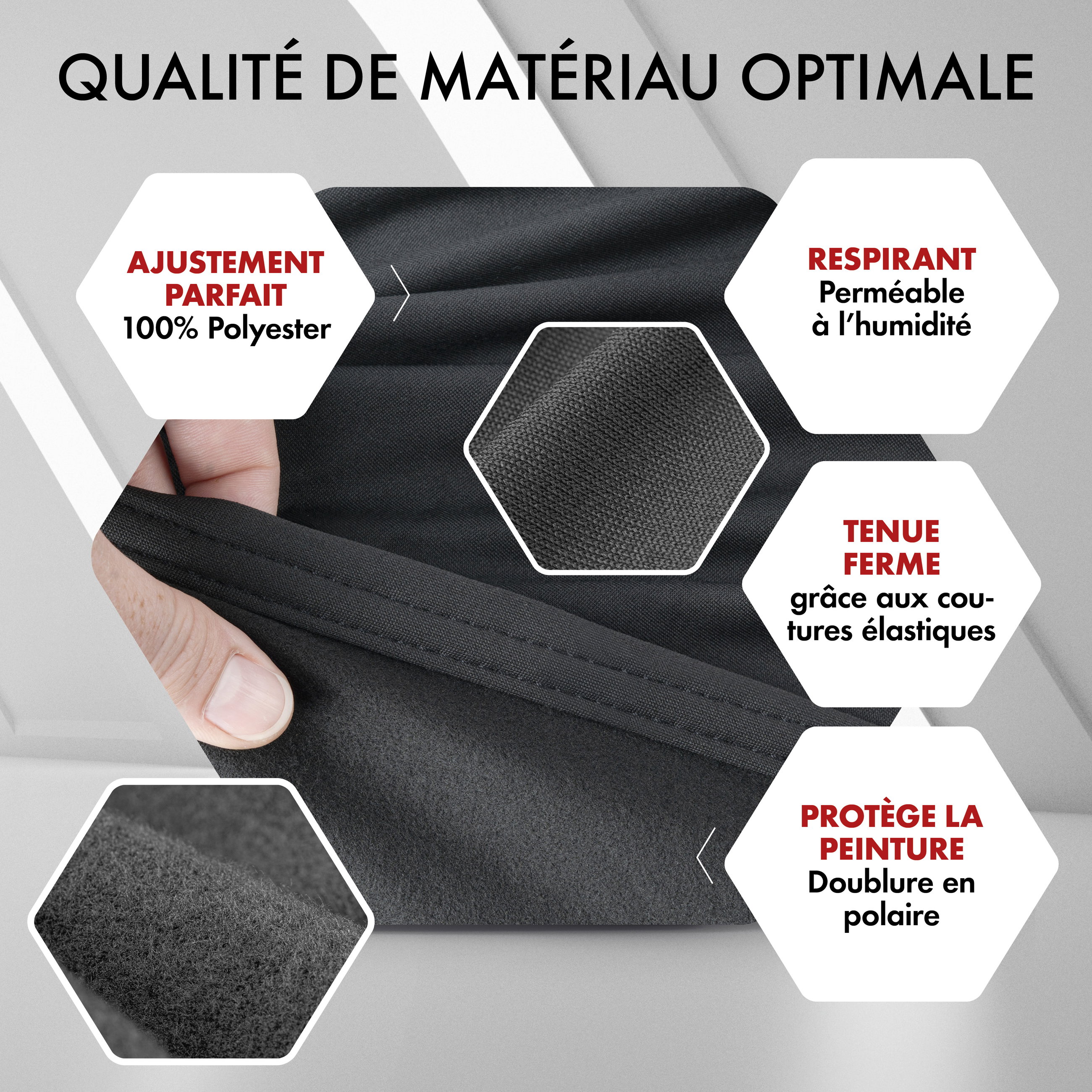 Housse de voiture Indoor Stretch, bâche complet pour l'interieur taille 1 voiture noir