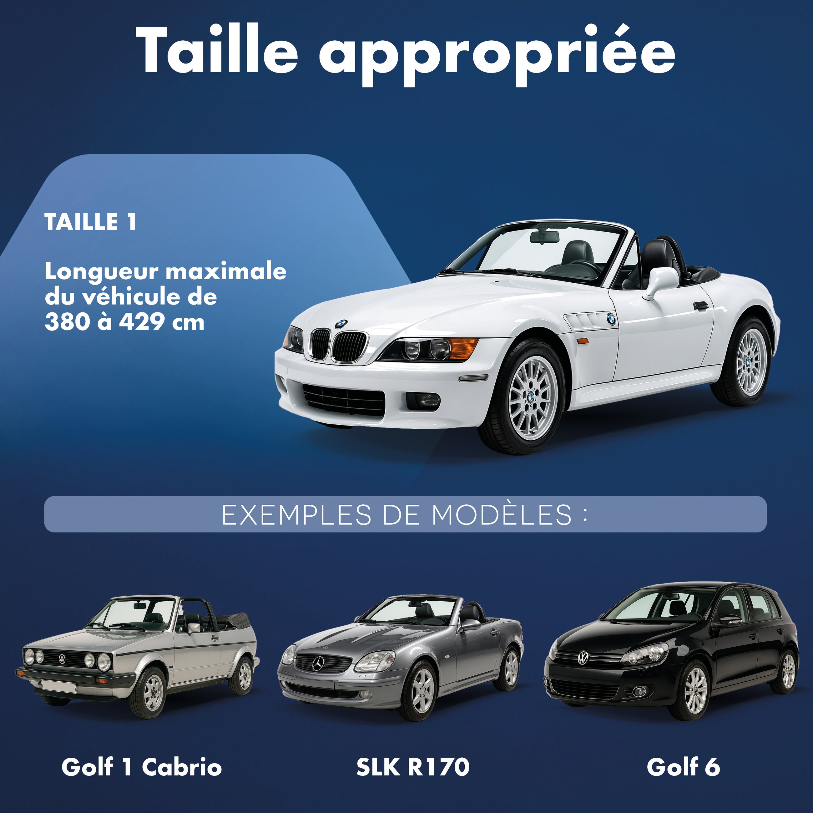 Housse de voiture All Weather, bâche de voiture garage complet taille 1 voiture argent