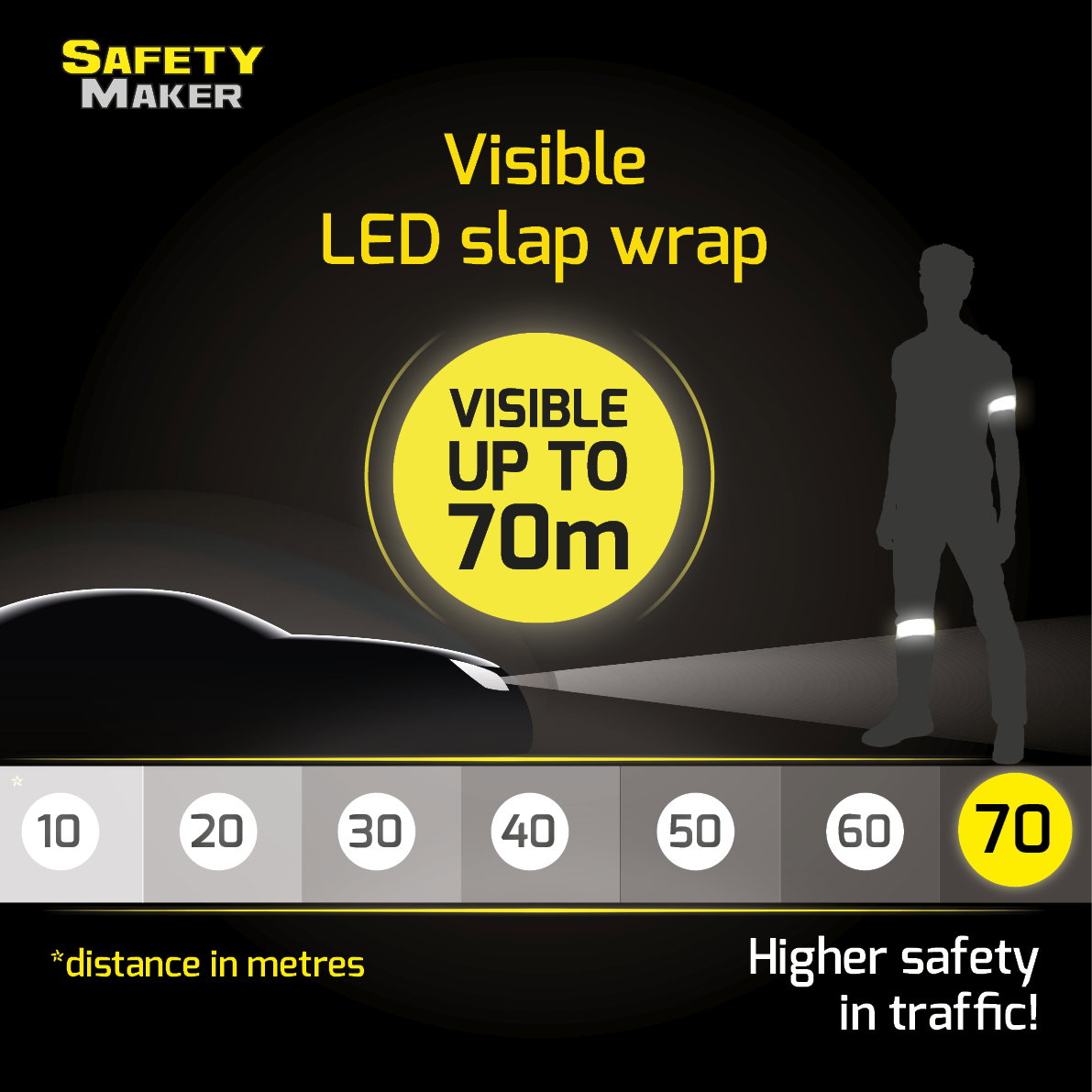 LED klakbånd, lysende Slap Wrap gul