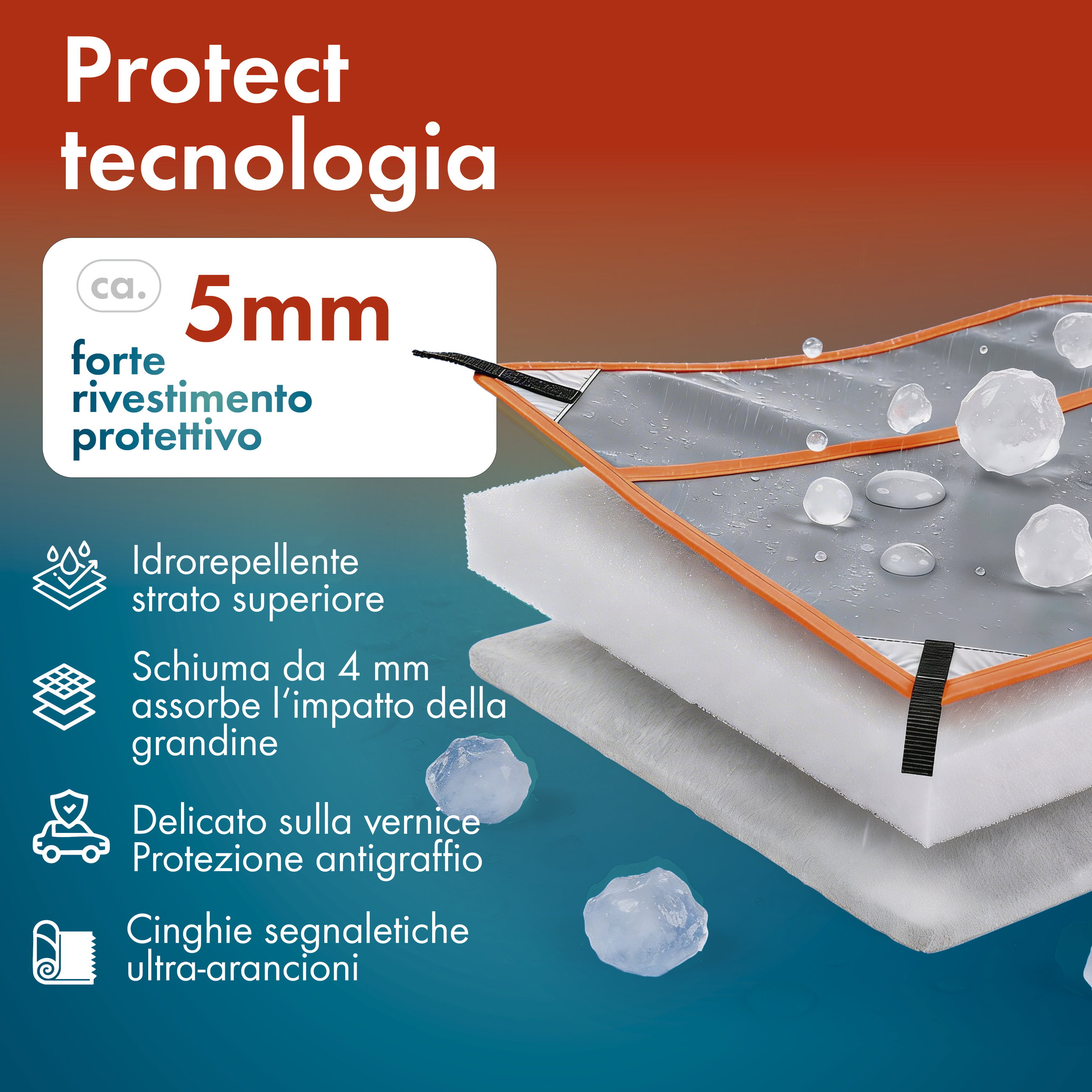 Camper/Caravan Telo di protezione antigrandine Perma Protect, Taglia M (300 x 200 cm), protezione antigrandine fino a 1,9 cm, argento