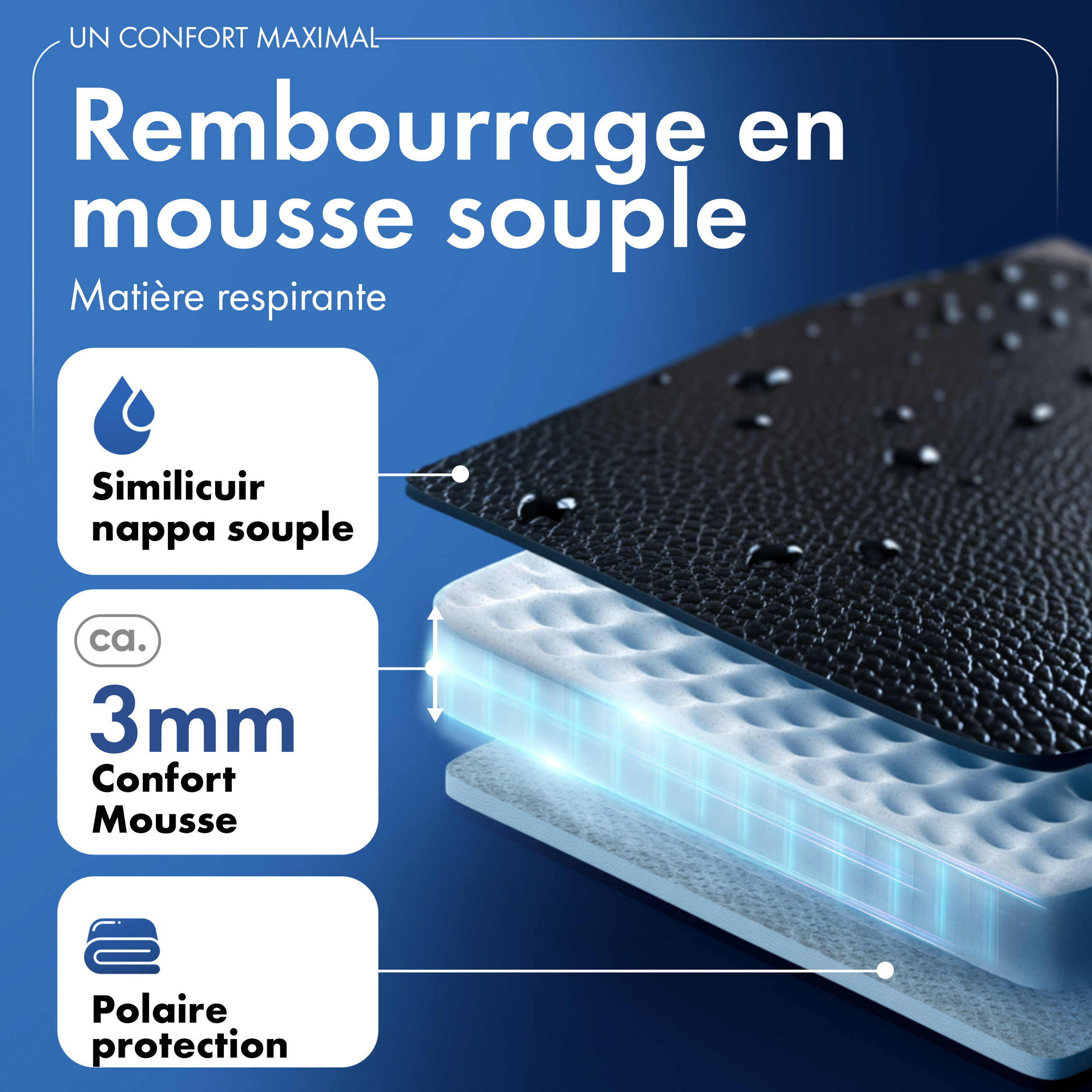 Housse de siège Transporter en simili cuir pour Peugeot Partner, 2 sièges simples avant
