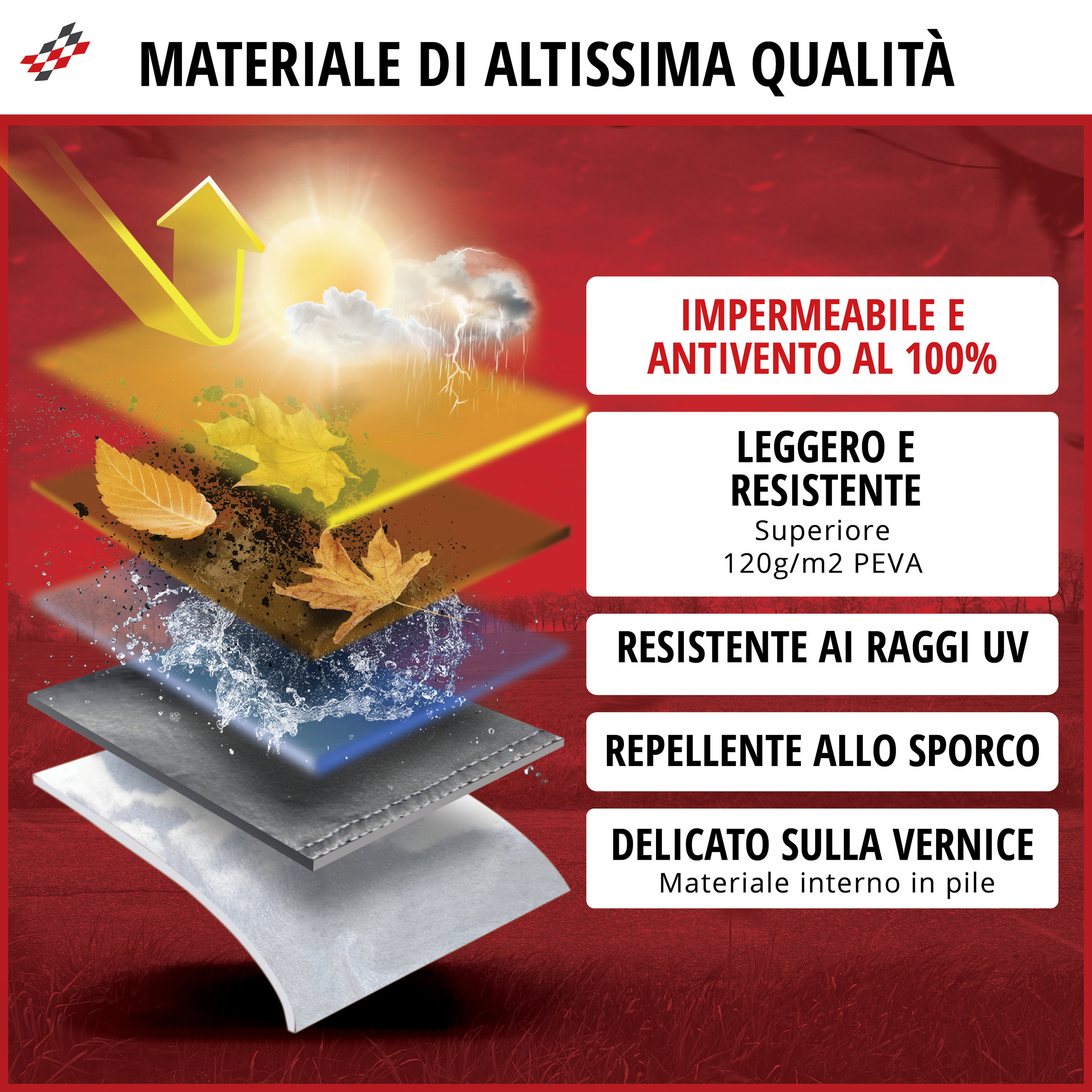 Telone per moto All Weather S, Telone Vespa, Garage per moto impermeabile - 185x90x110 cm argento