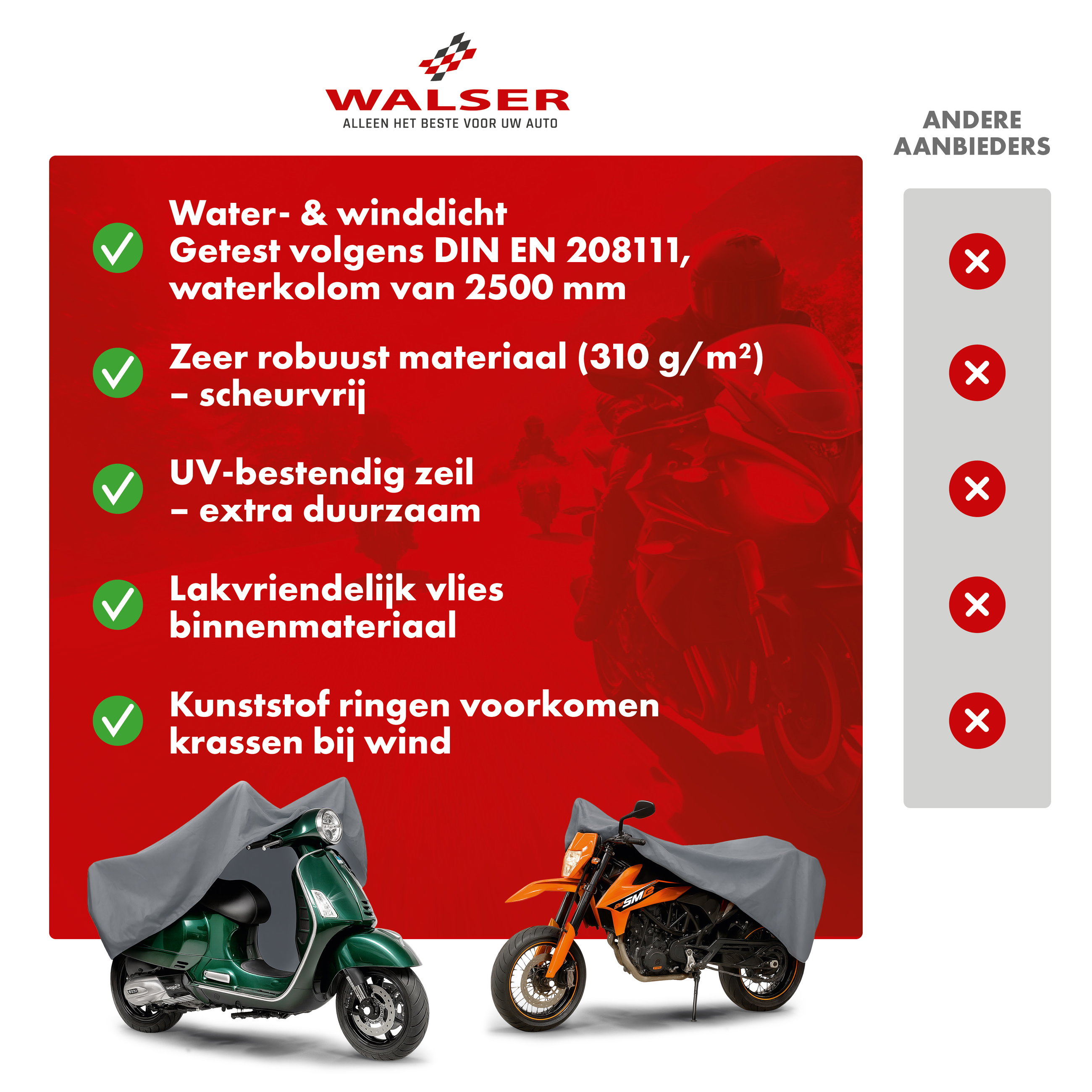 Premium Motorzeil M, Motorzeil gemaakt van robuust PVC, Motorfietsgarage waterdicht - 215x95x120 cm grijs