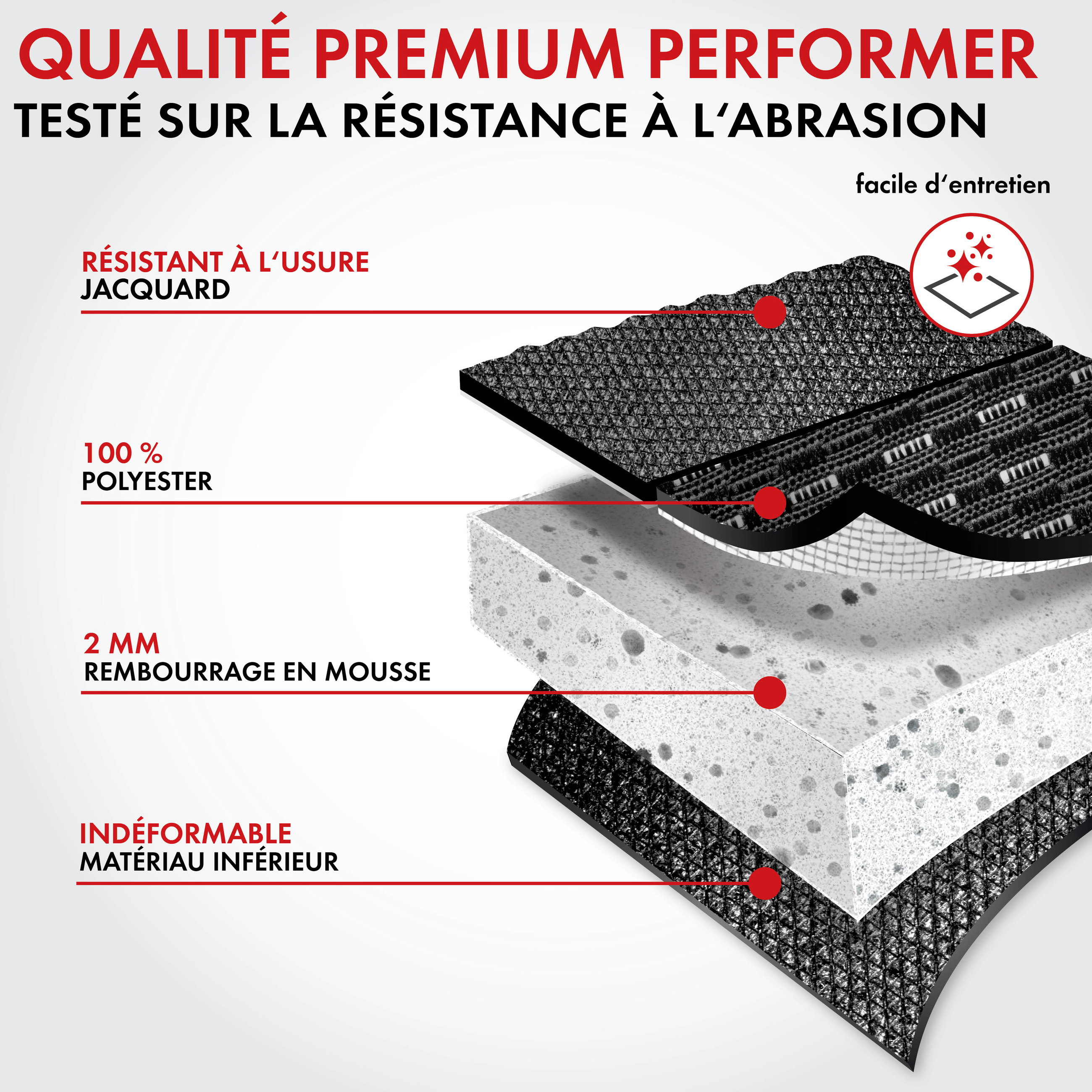 Housse de siège Performer adaptée 100% polyester compatible avec Ford Transit V363/Transit Connect/Transit Custom, 1 housse de banquette double