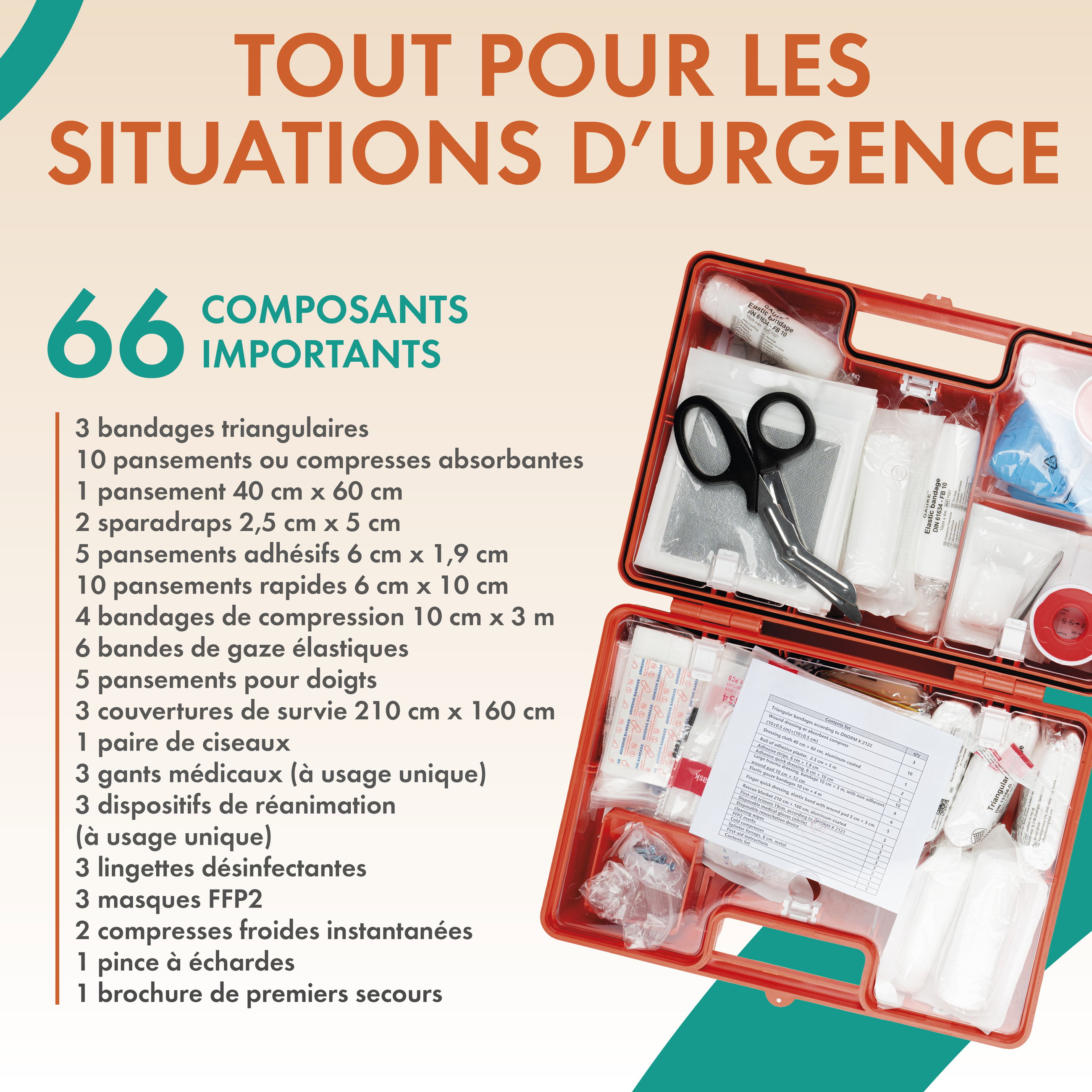 Kit de premiers secours selon la norme autrichienne Ö-Norm Z1020:2025, armoire de premiers secours pour entreprises incl. support mural, trousse médicale 66 pièces, coffret premiers soins pour entreprises et chantiers, trousse de premiers secours pour