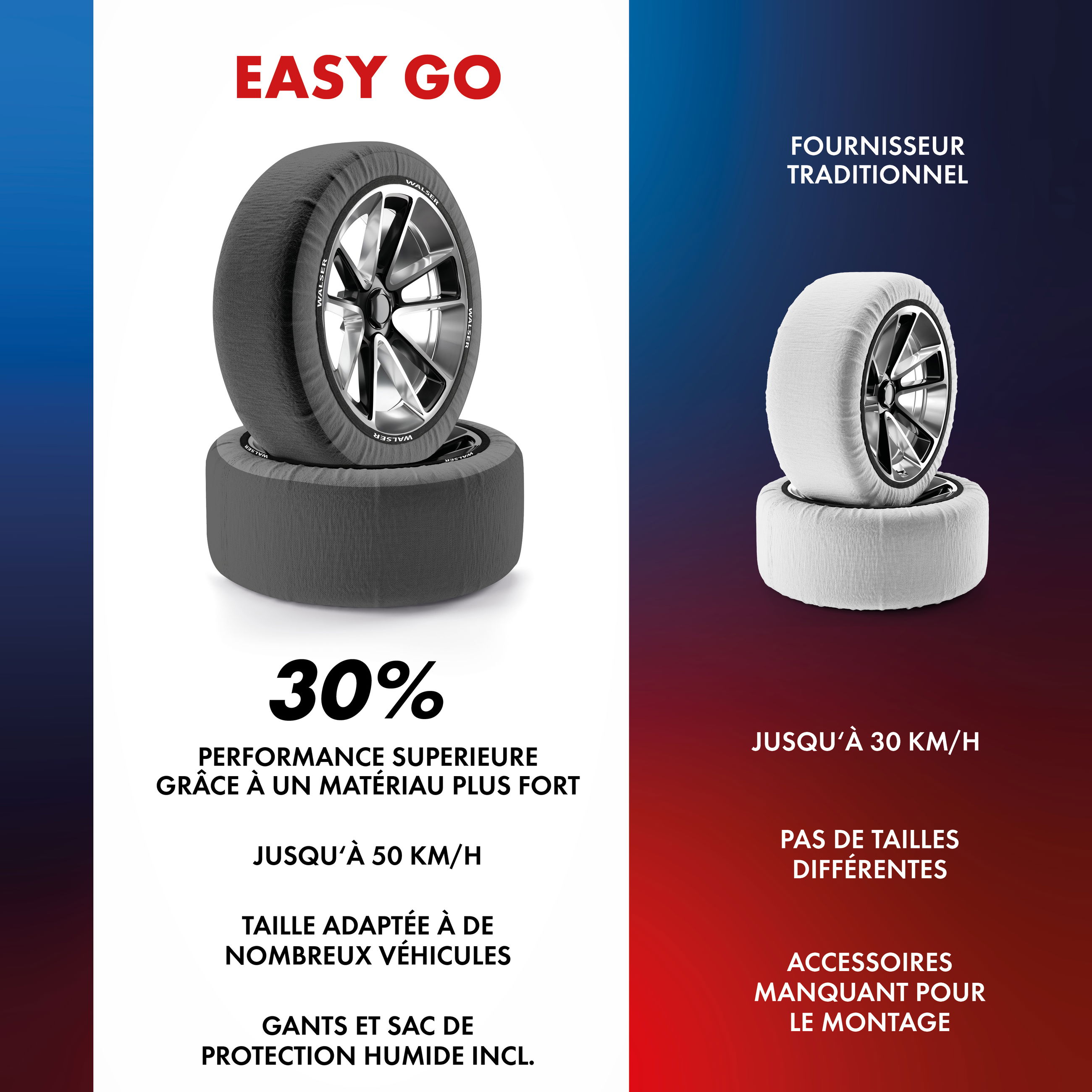 Werbung, Rad, Leichtmetallfelge, Sprach, Reifen, Werbung, Rad, Leichtmetallfelge, Sprach, Reifen