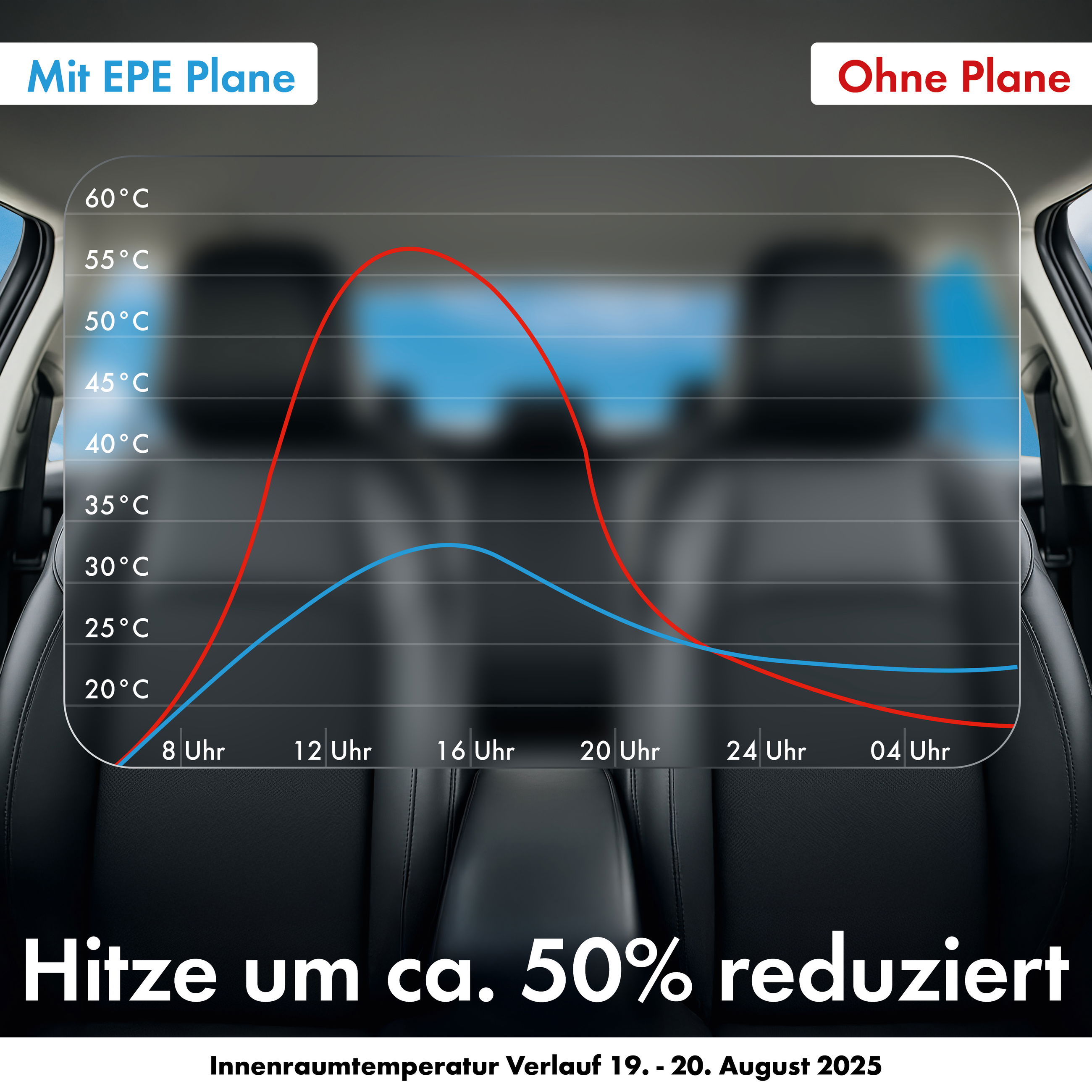 Kissen, Dekoration für Zuhause, Kissen, Dekoration für Zuhause, Kissen, Dekoration für Zuhause