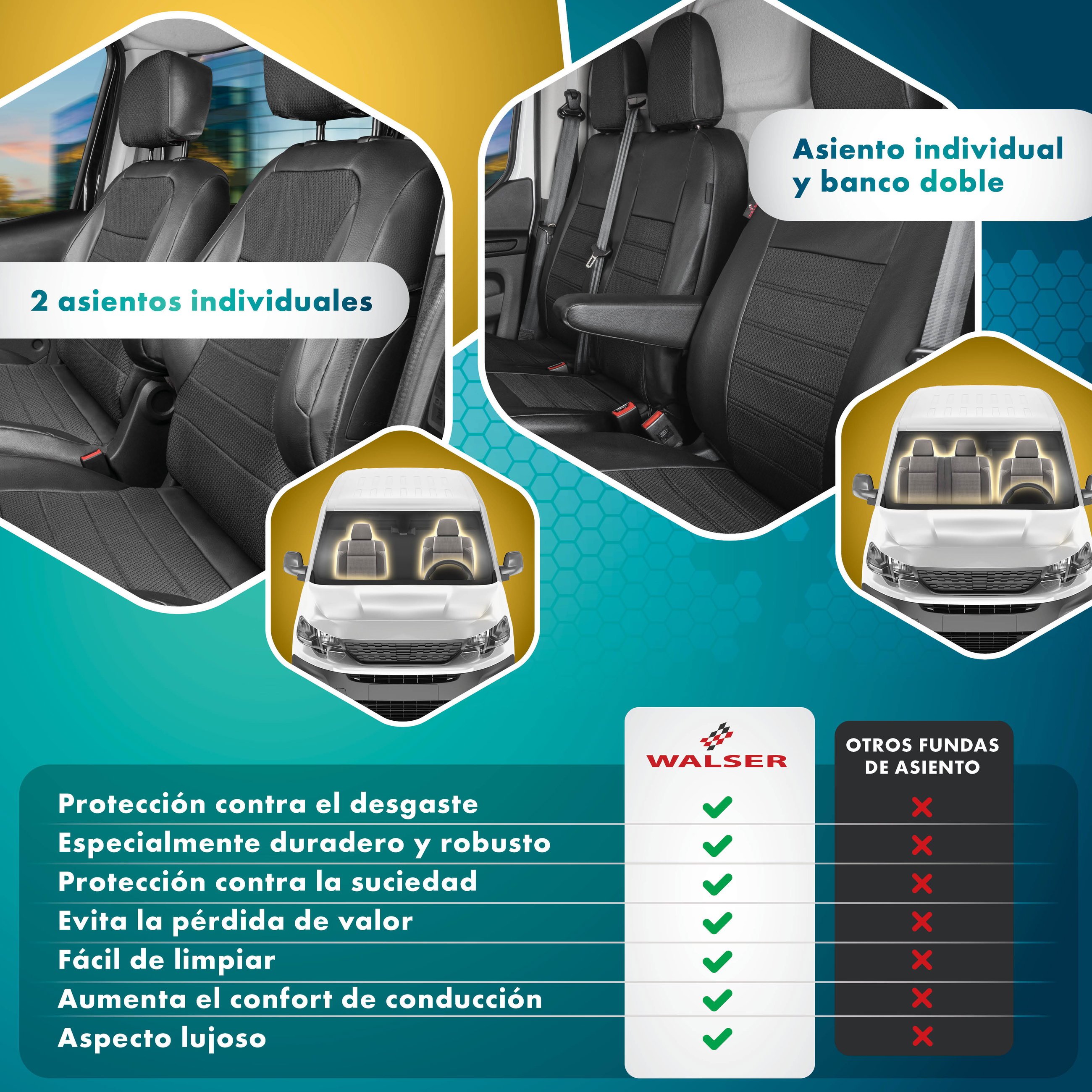 A medida Premium funda de asiento para Ford Transit V363 (FED, FFD) 2013-Hoy, 1 Funda de asiento individual, 1 Funda de reposacabezas, 1 Funda de reposabrazos