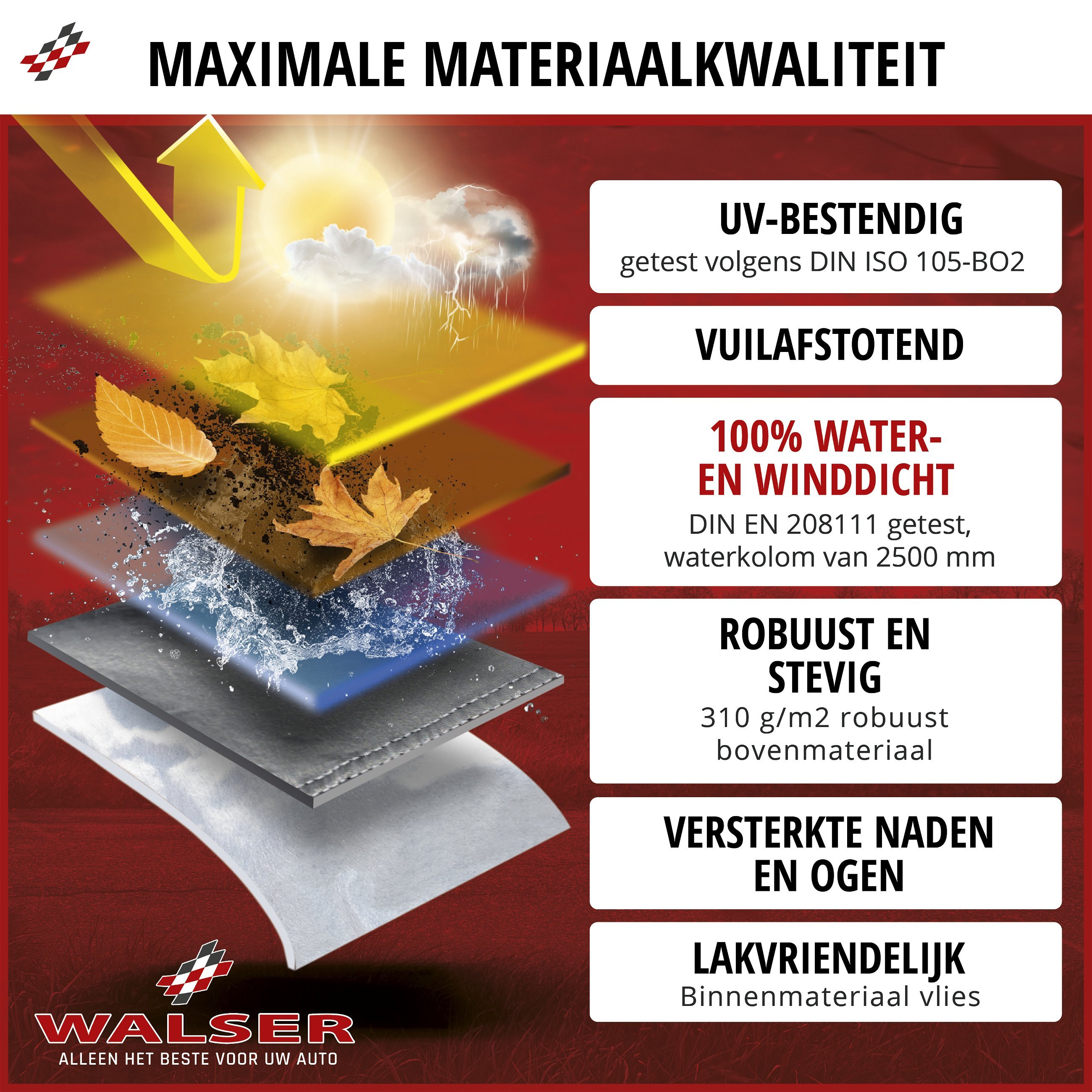 Quad Cover Dekzeil All Weather Plus, Cover voor Off-Road voertuigen Maat S grijs