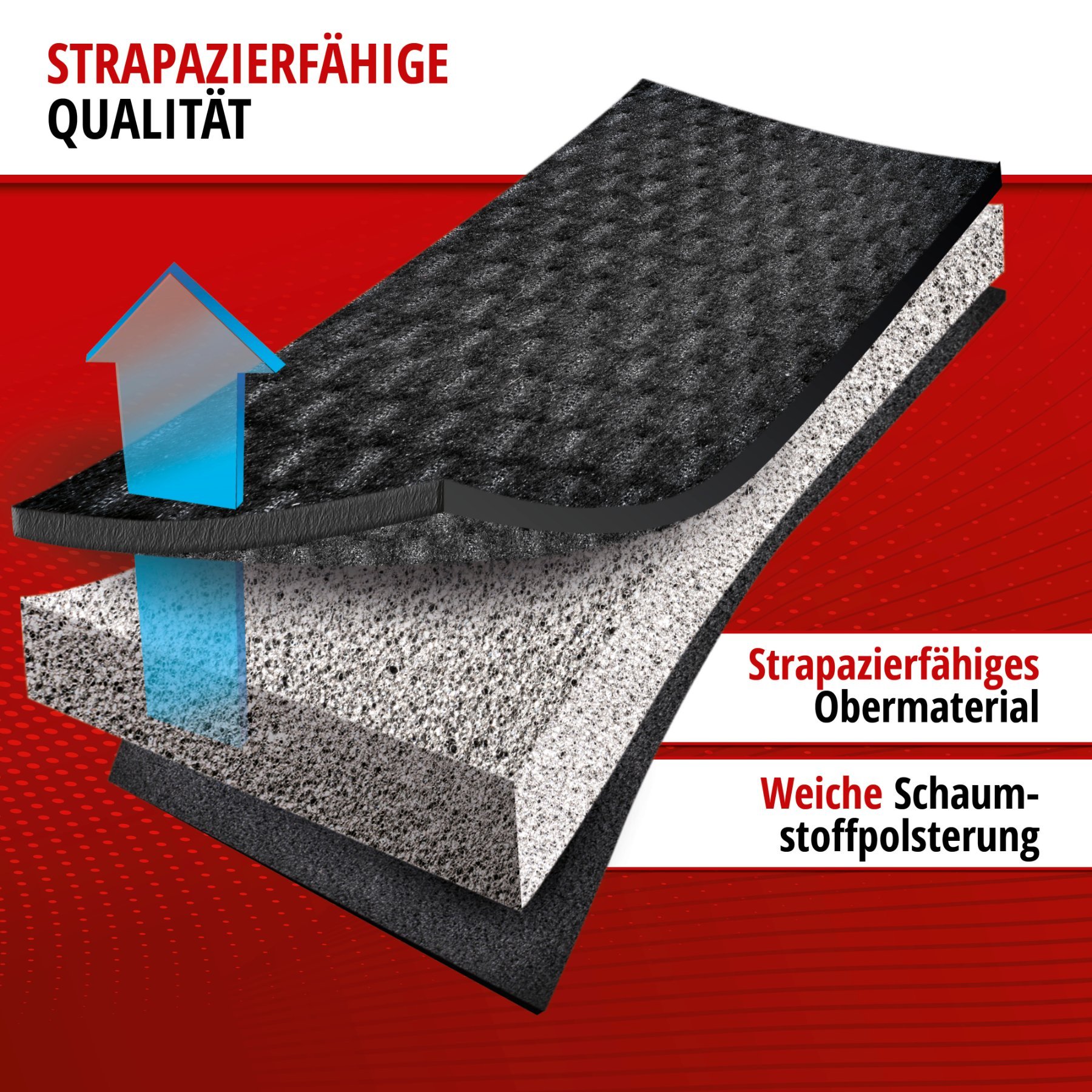 Autositzbezug ZIPP-IT Premium Velvet, PKW-Schonbezüge Komplettset mit Reißverschluss-System schwarz