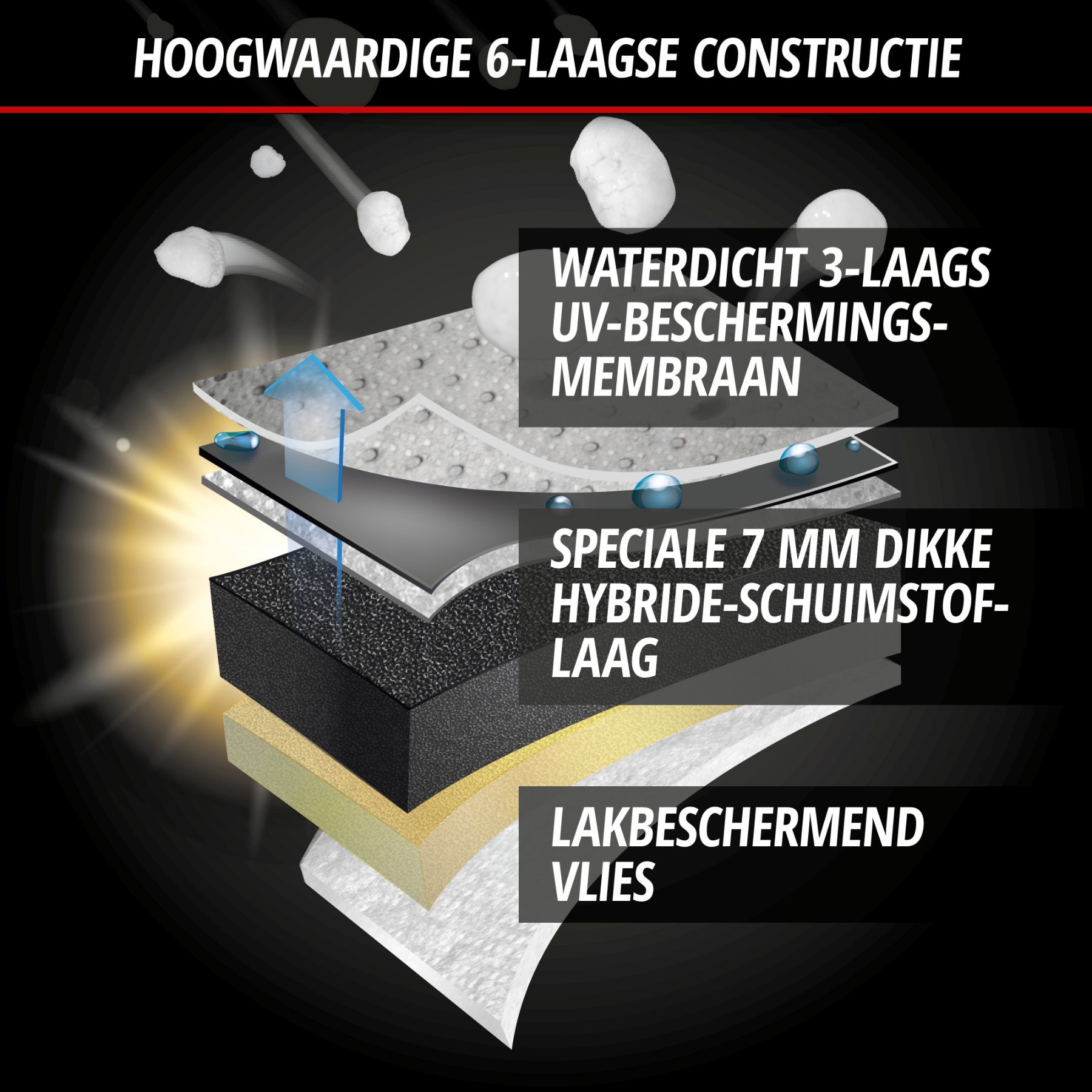Auto-hagelbeschermhoes Hybrid UV Protect XL
