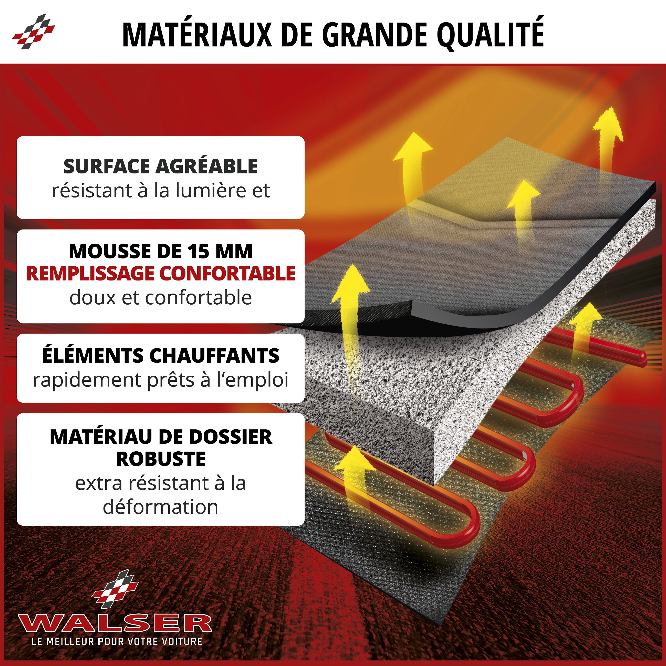 Housse de siège Caldo pour voiture, dossier et assise chauffés séparément, coussin chauffant pour siège de voiture avec prise 12 volts