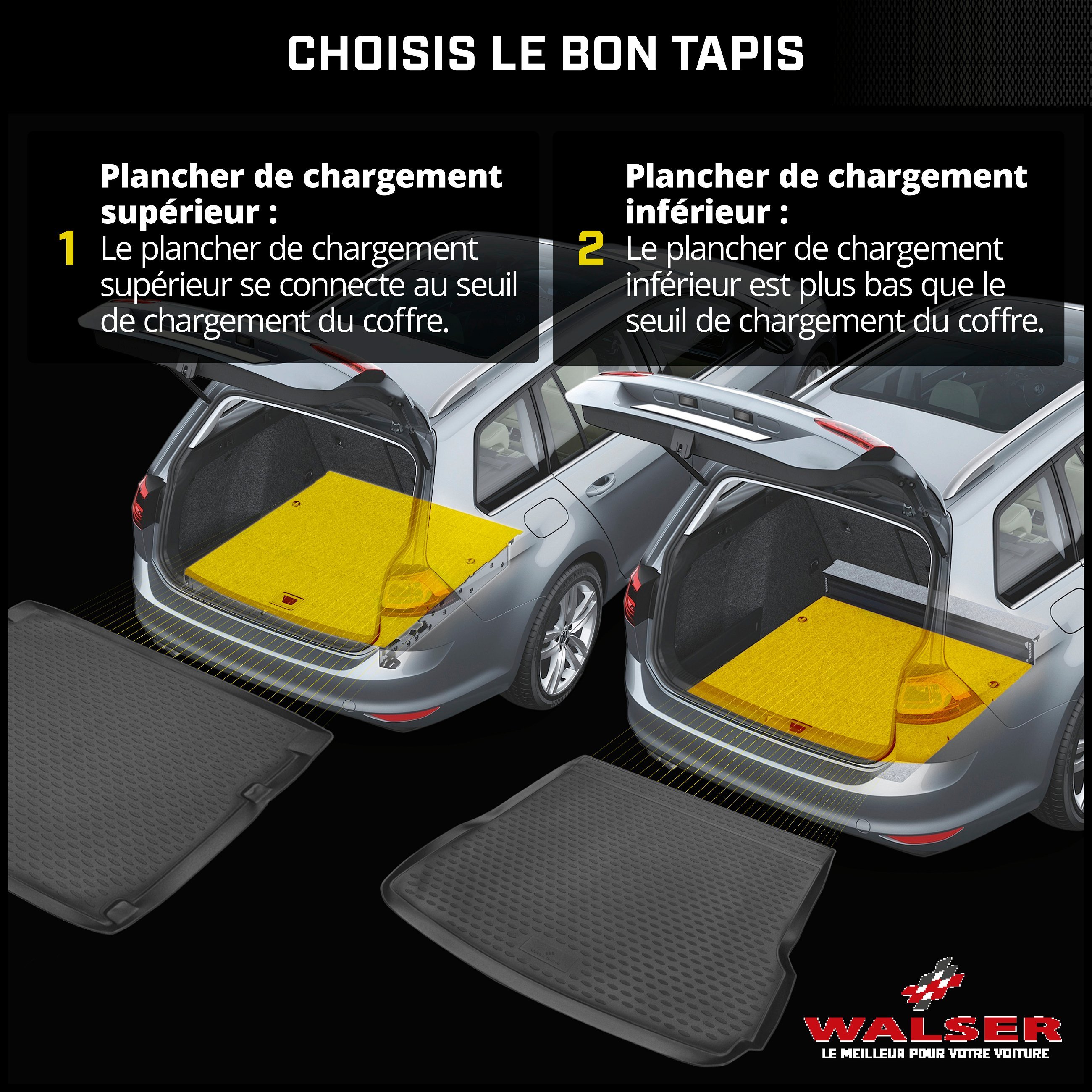 Bac de Coffre XTR pour VW Golf V Variant (1K5) 01/2007-07/2009, Golf VI Variant (AJ5) 07/2009-07/2014, plancher de chargement plat