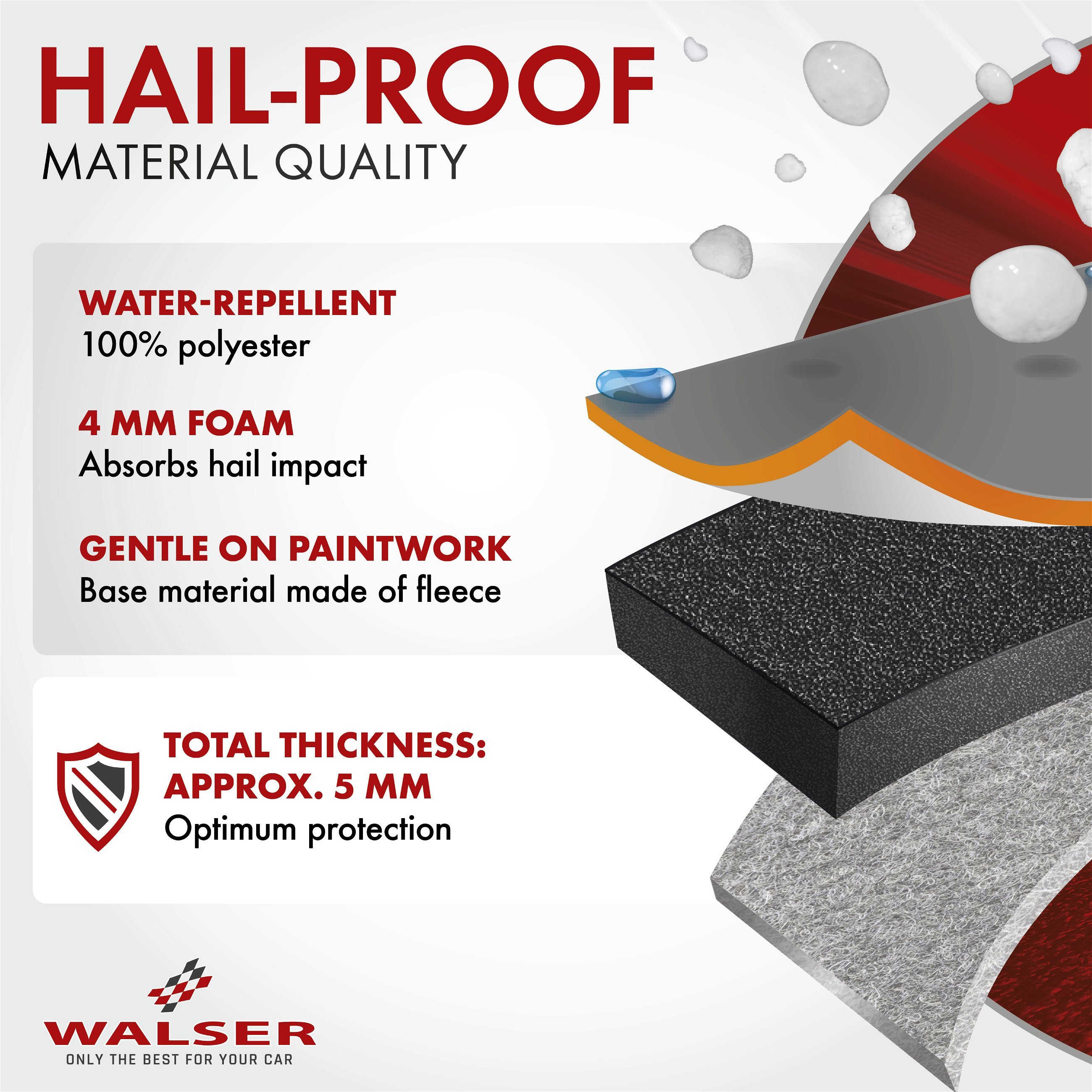 Hail protection cover Perma Protect Complete size SUV M