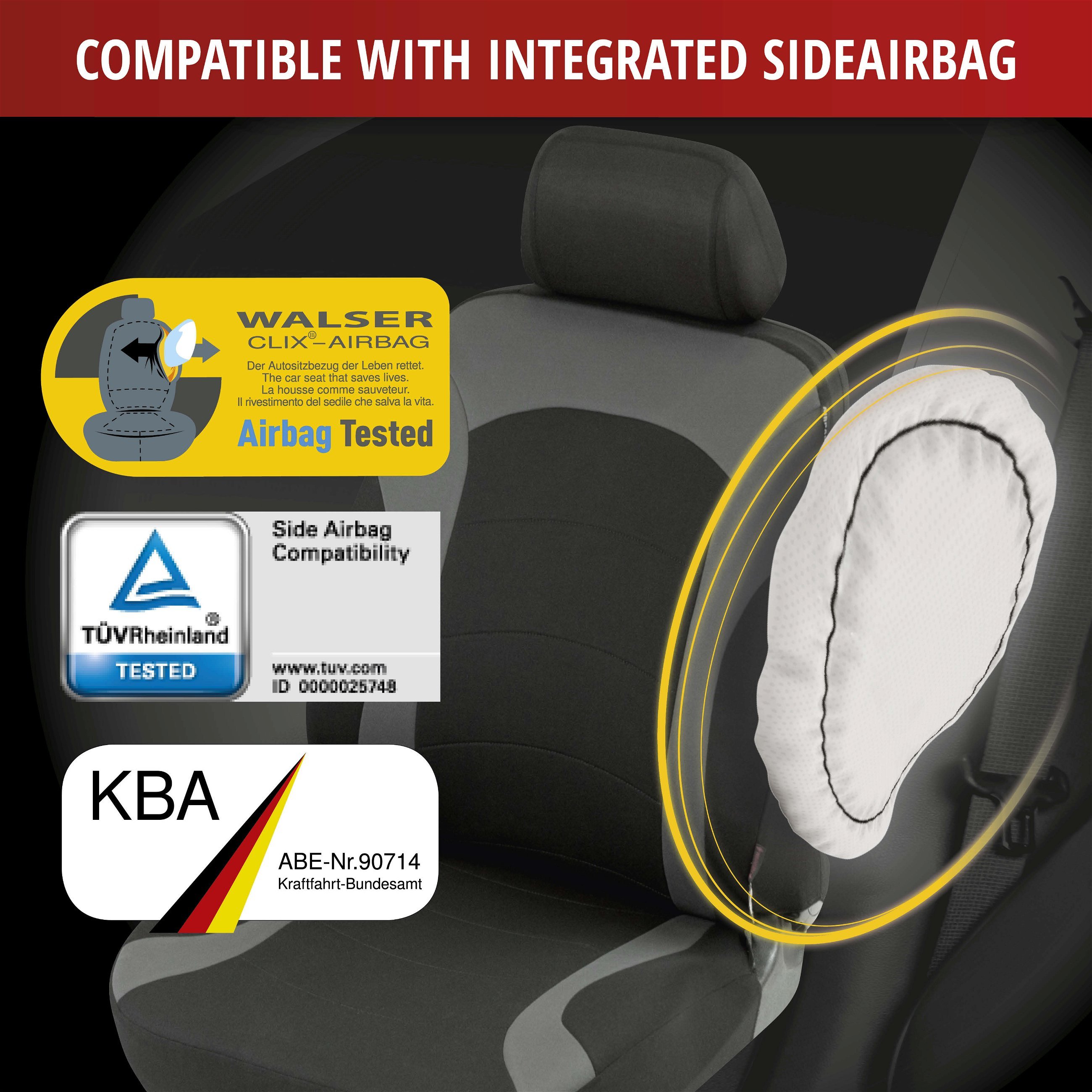 ZIPP IT Premium Inde car Seat covers with zipper system