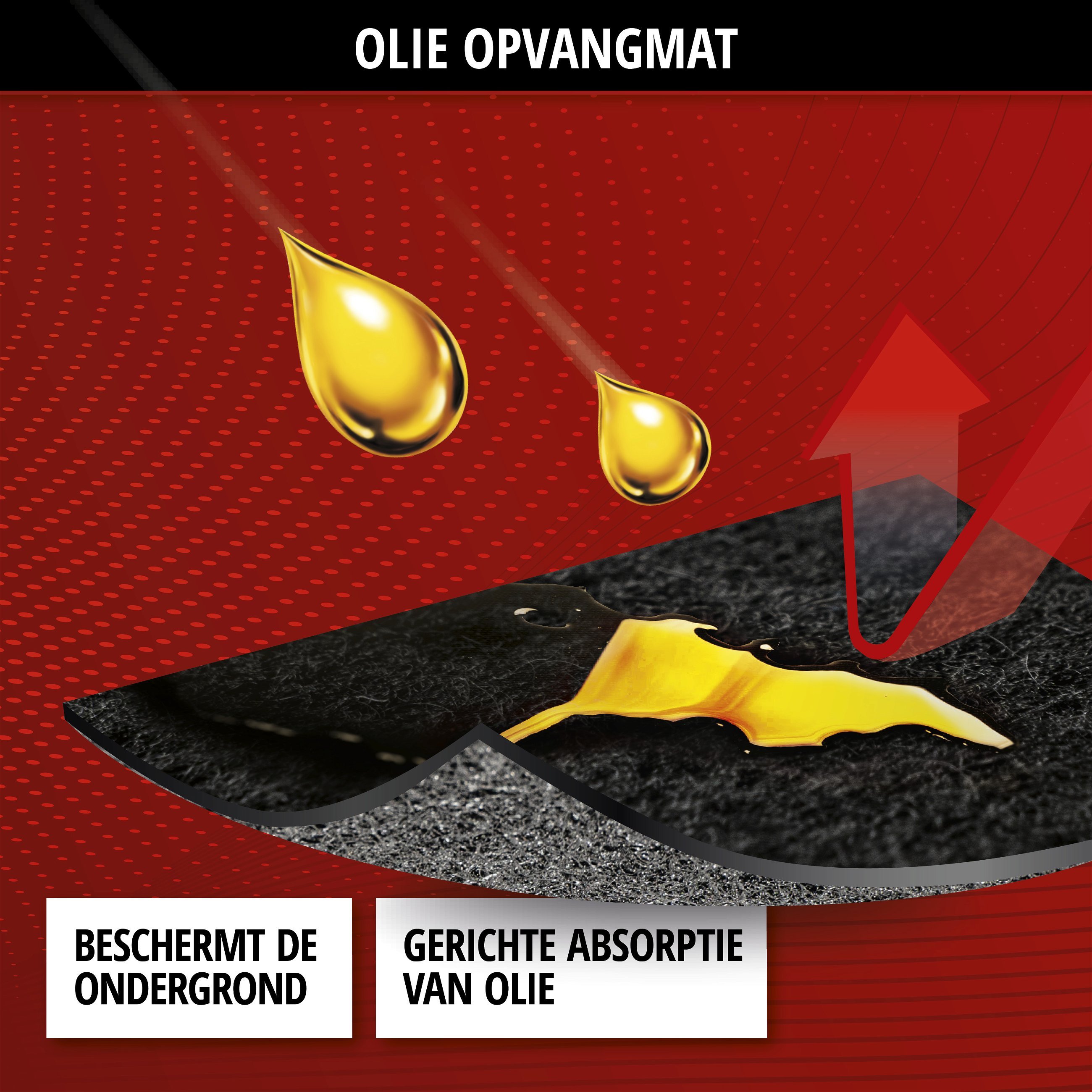 Olie opvangmat Clean Max, robuuste beschermmat 100x200 cm