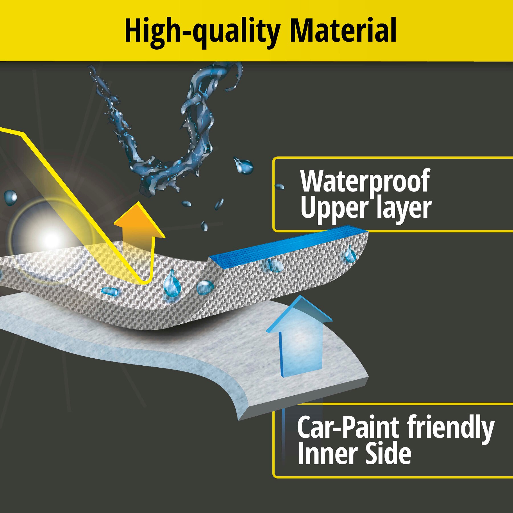 Car tarpaulin Sun Reflect size 8 silver