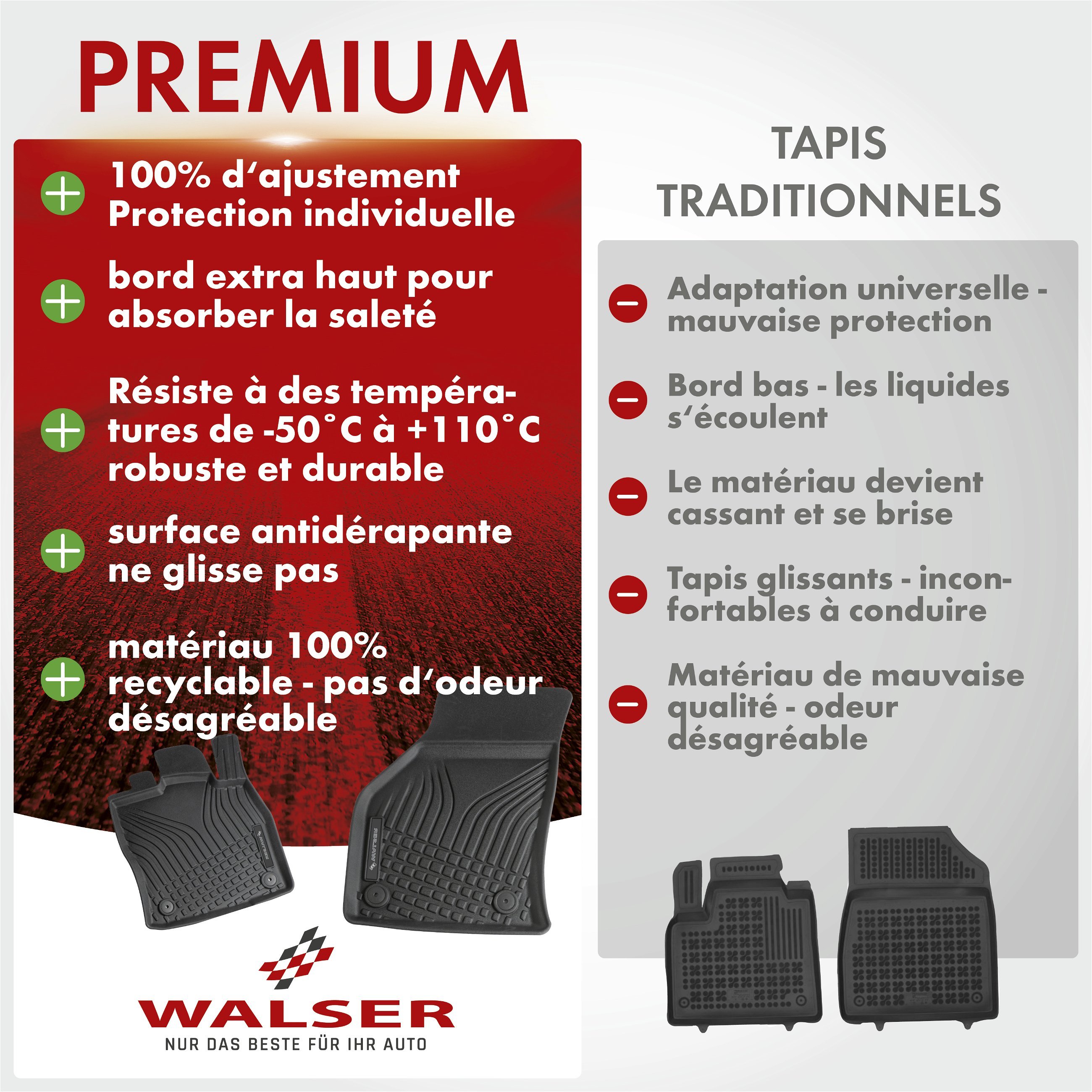 Premium Tapis en caoutchouc Roadmaster pour Mercedes-Benz Classe V 03/2014-auj., EQV (W447) 06/2020-auj.