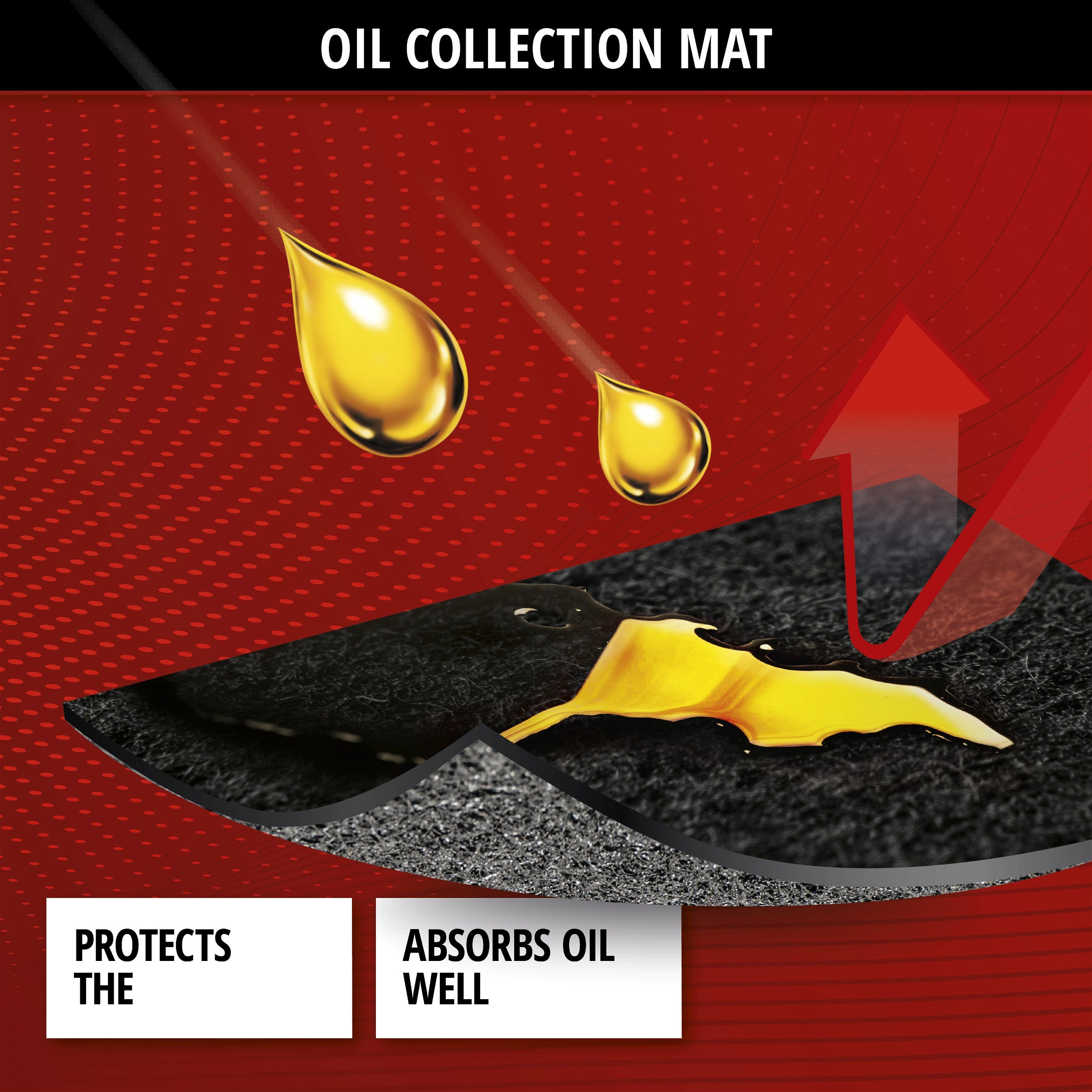 Oil collection mat Clean Max 60x90 cm black