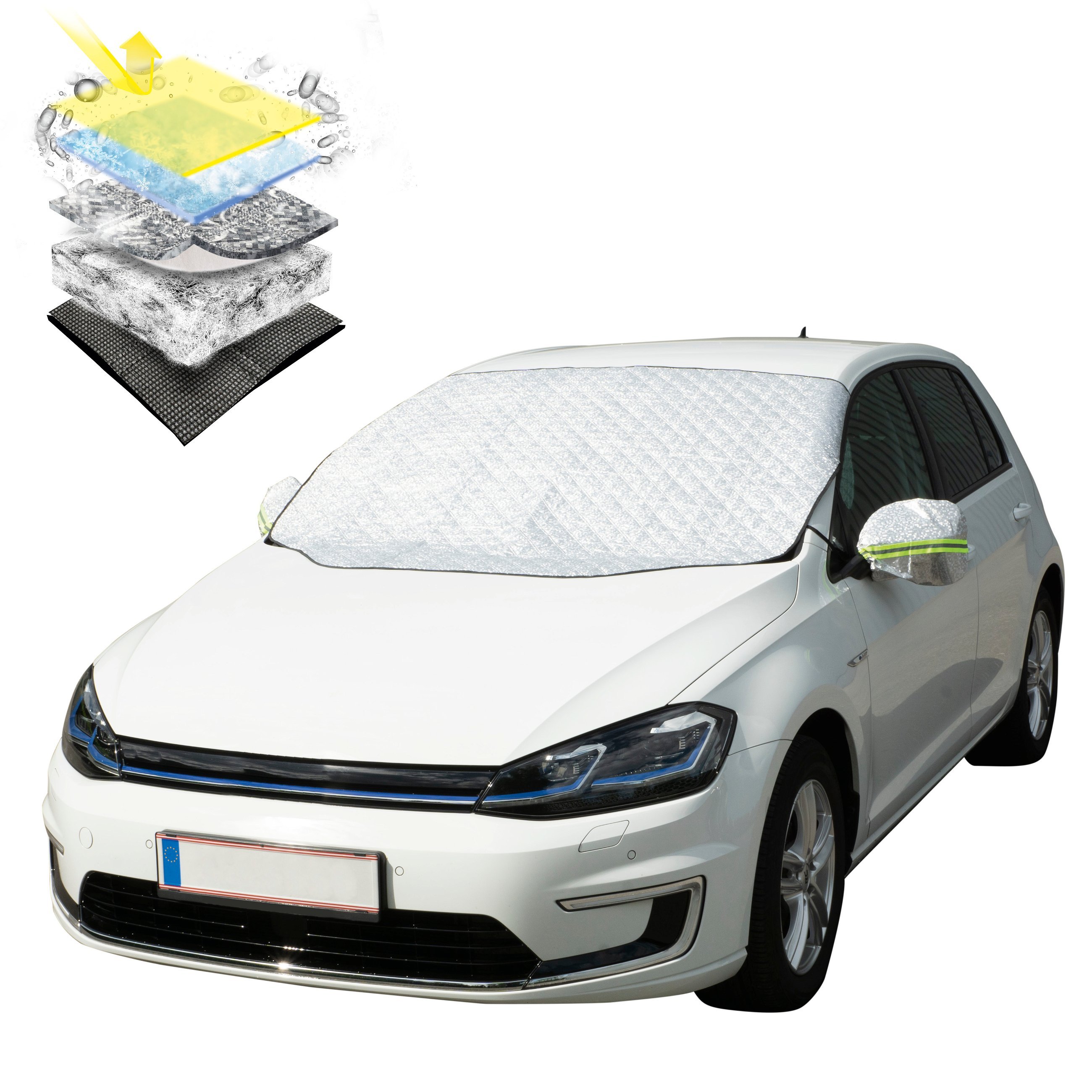 Premium Thermal Windscreen Protector with Side Mirror Cover 147x120 cm