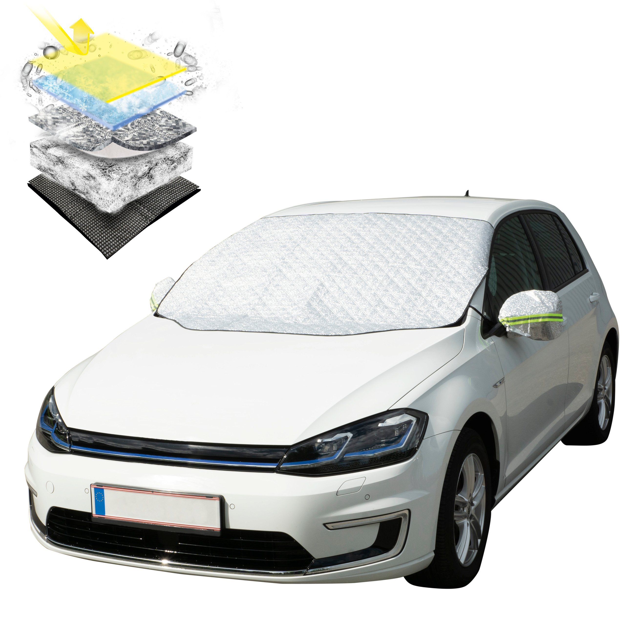 Premium Thermal Windscreen Protector with Side Mirror Cover 147x120 cm, Sun protection tarpaulins, Covers & Garages