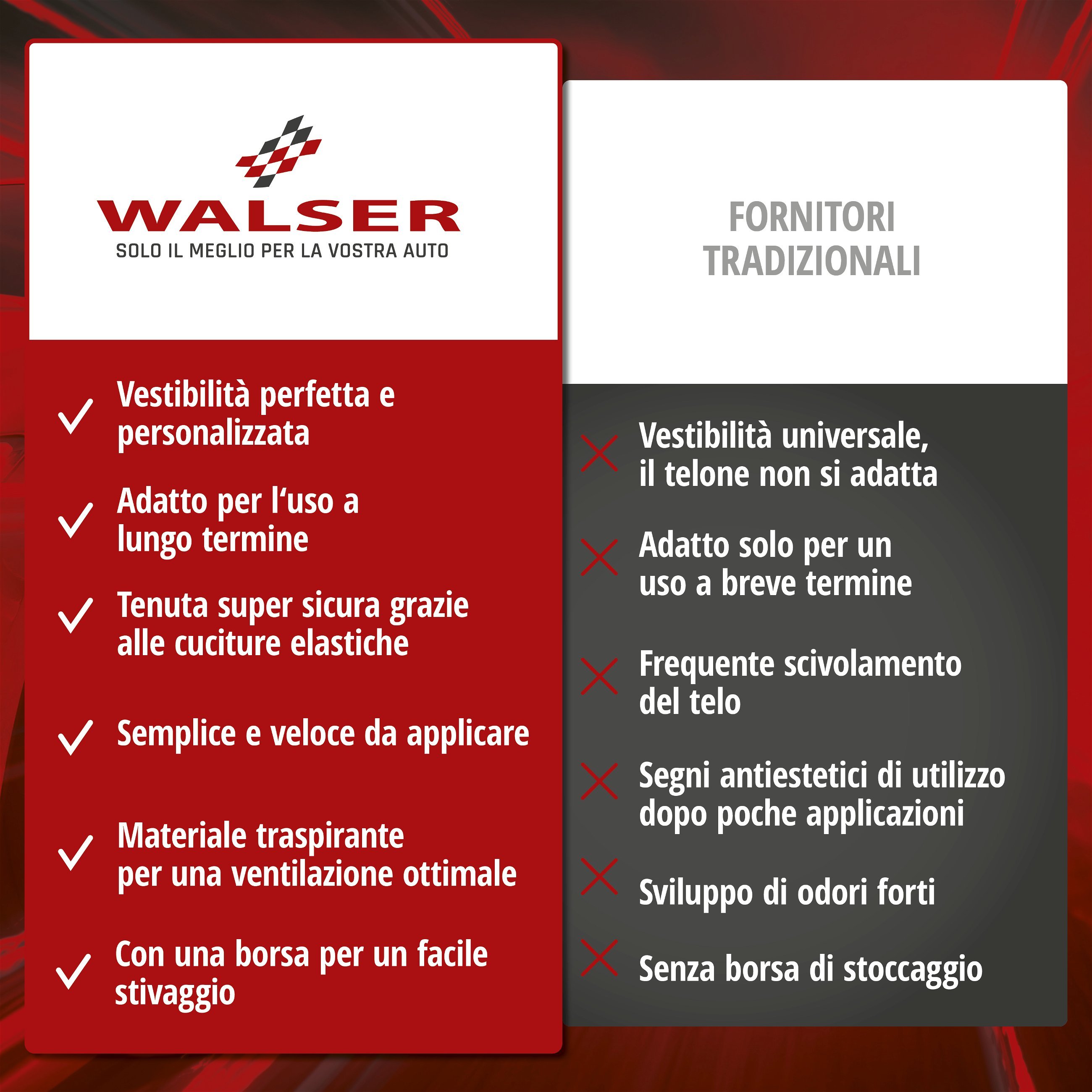 Telone protettivo Indoor Stretch Plus SUV dimensione L nero