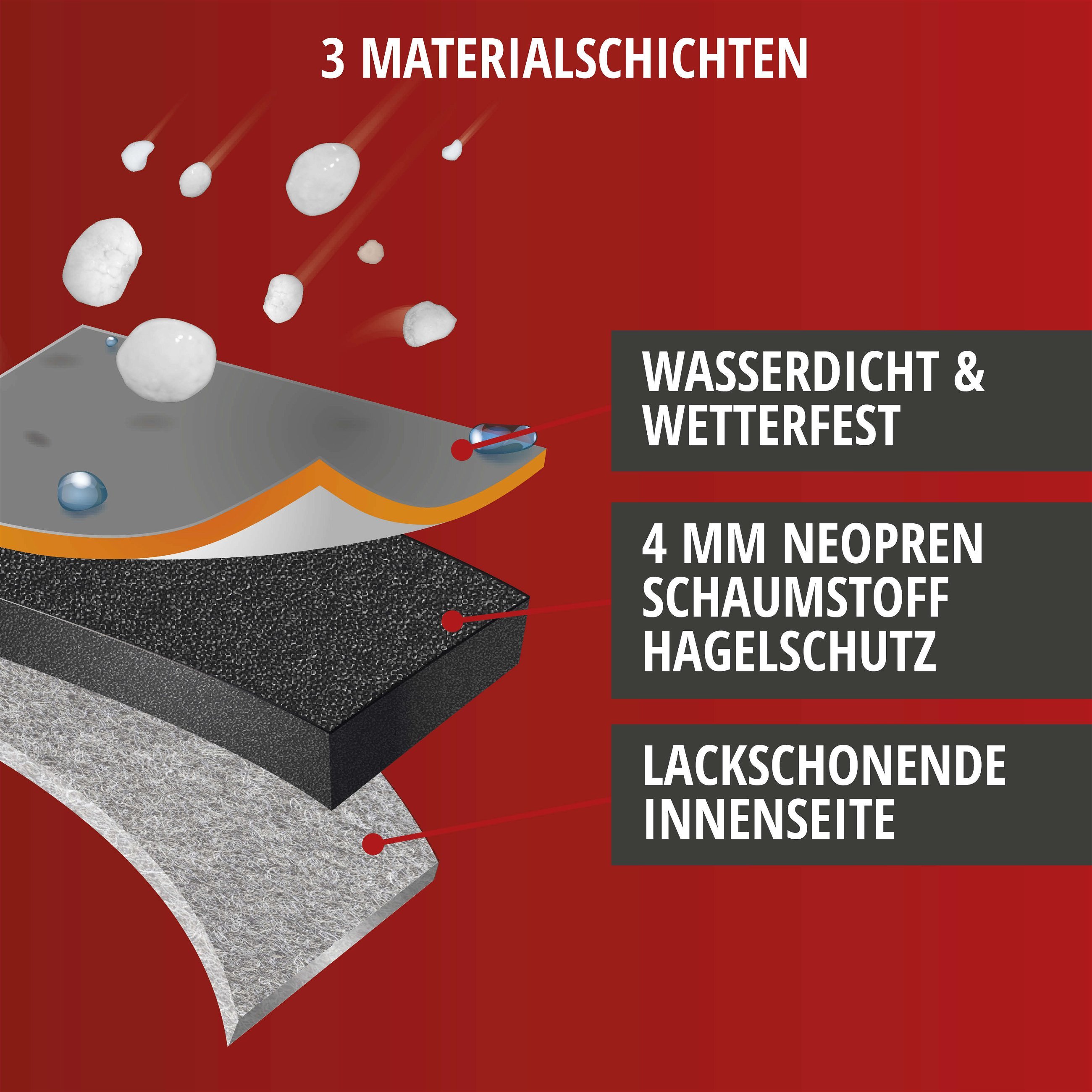 Hagelschutzplane Perma Protect Complete Größe S
