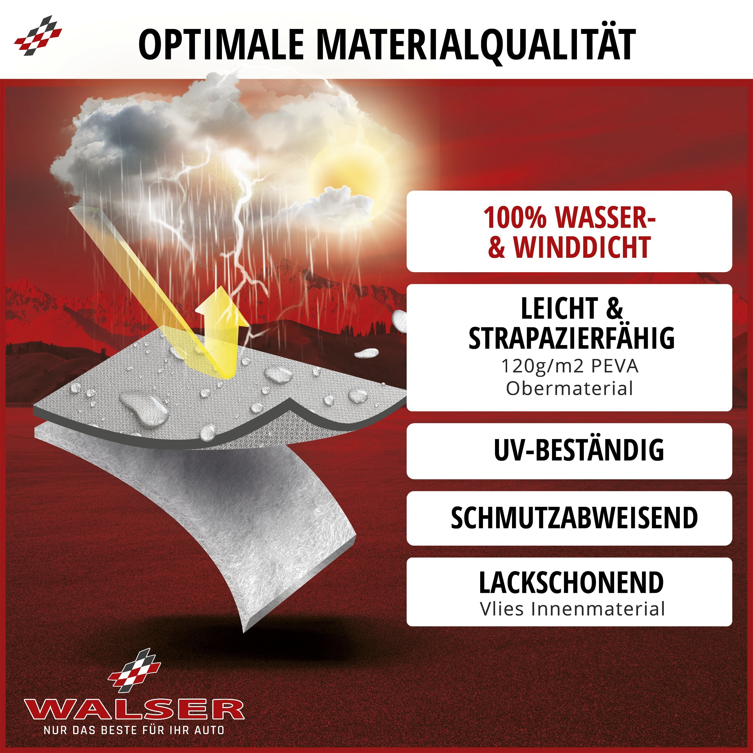 Abdeckplane Auto All Weather Basic, Autoplane Halbgarage Größe M, Autoabdeckung grau