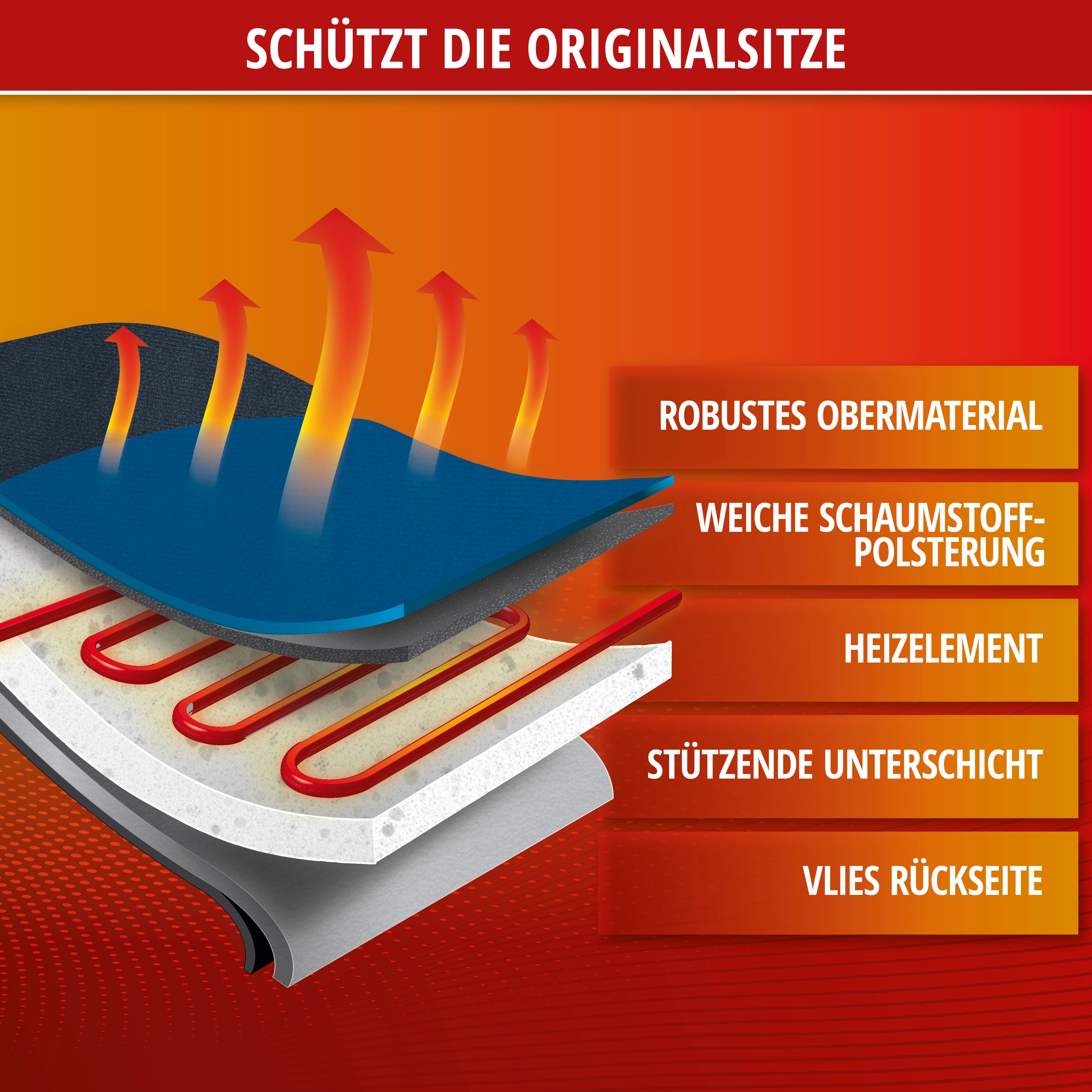 Autositz Heizkissen Sitzheizung Warm Up schwarz-blau
