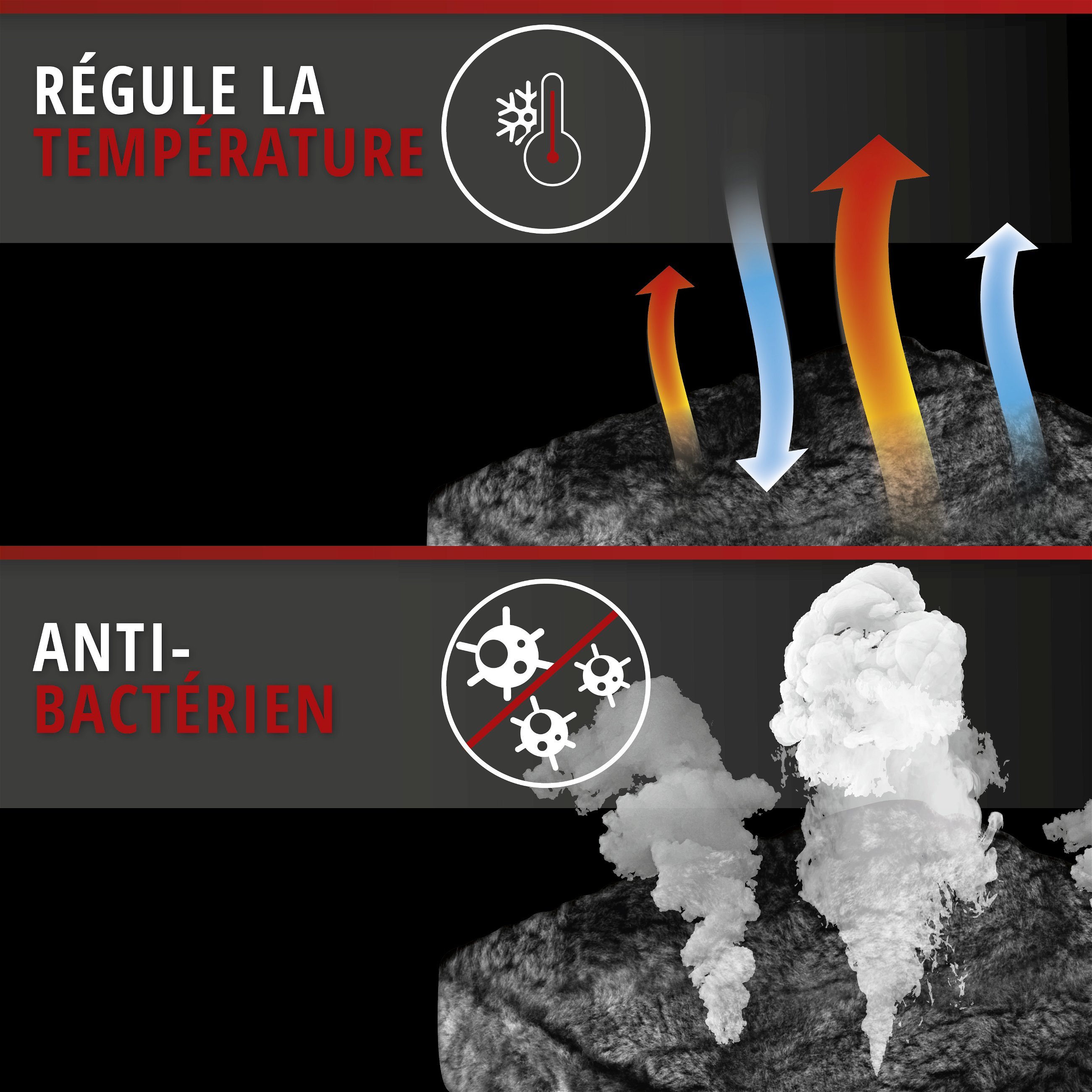 Housses de sièges Iva en agneau noir avec système informatique ZIPP