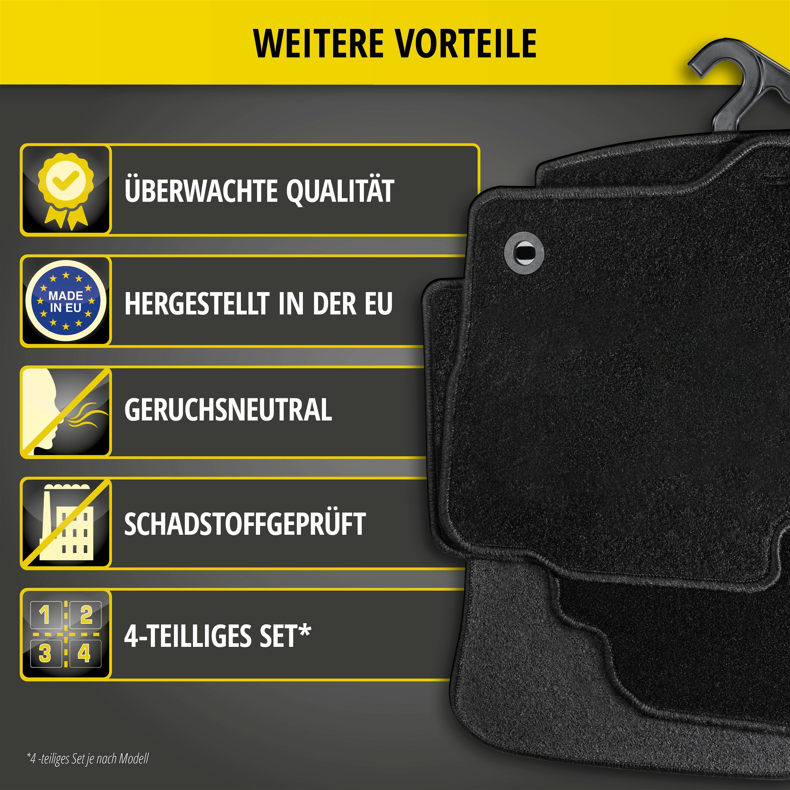 Fußmatten für Renault Master III 02/2010-Heute