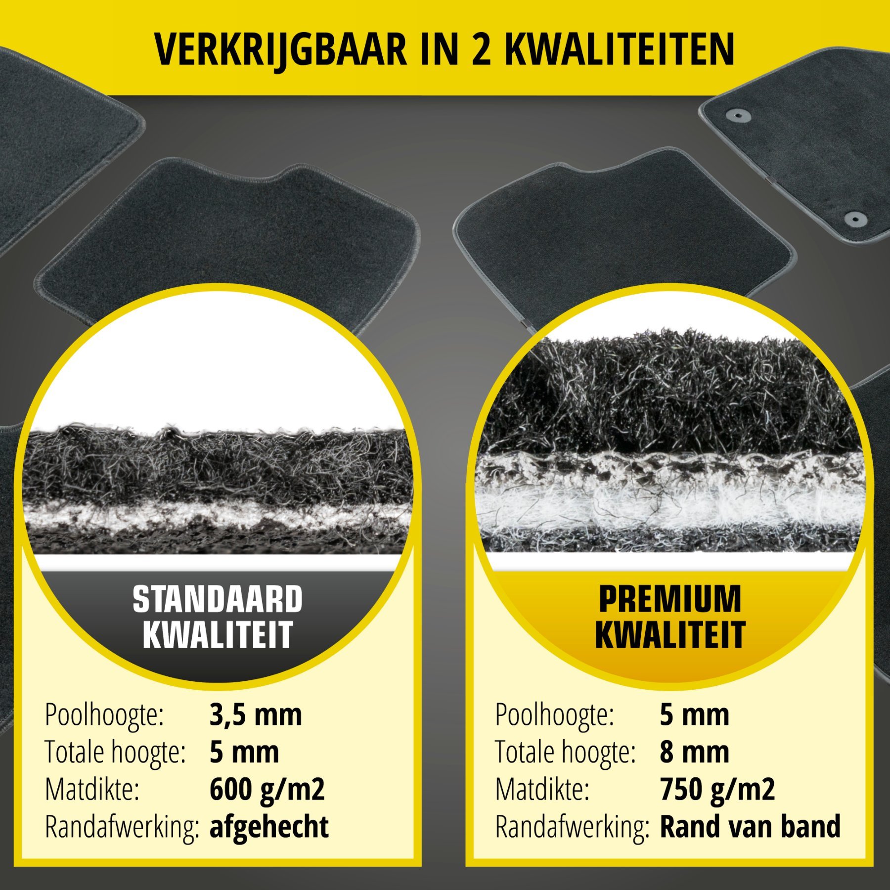 Nadelfilz Velours premium voetmatten geschikt voor Volvo S40 II/V50 12/2003-12/2012, Volvo C30 09/2006-12/2013