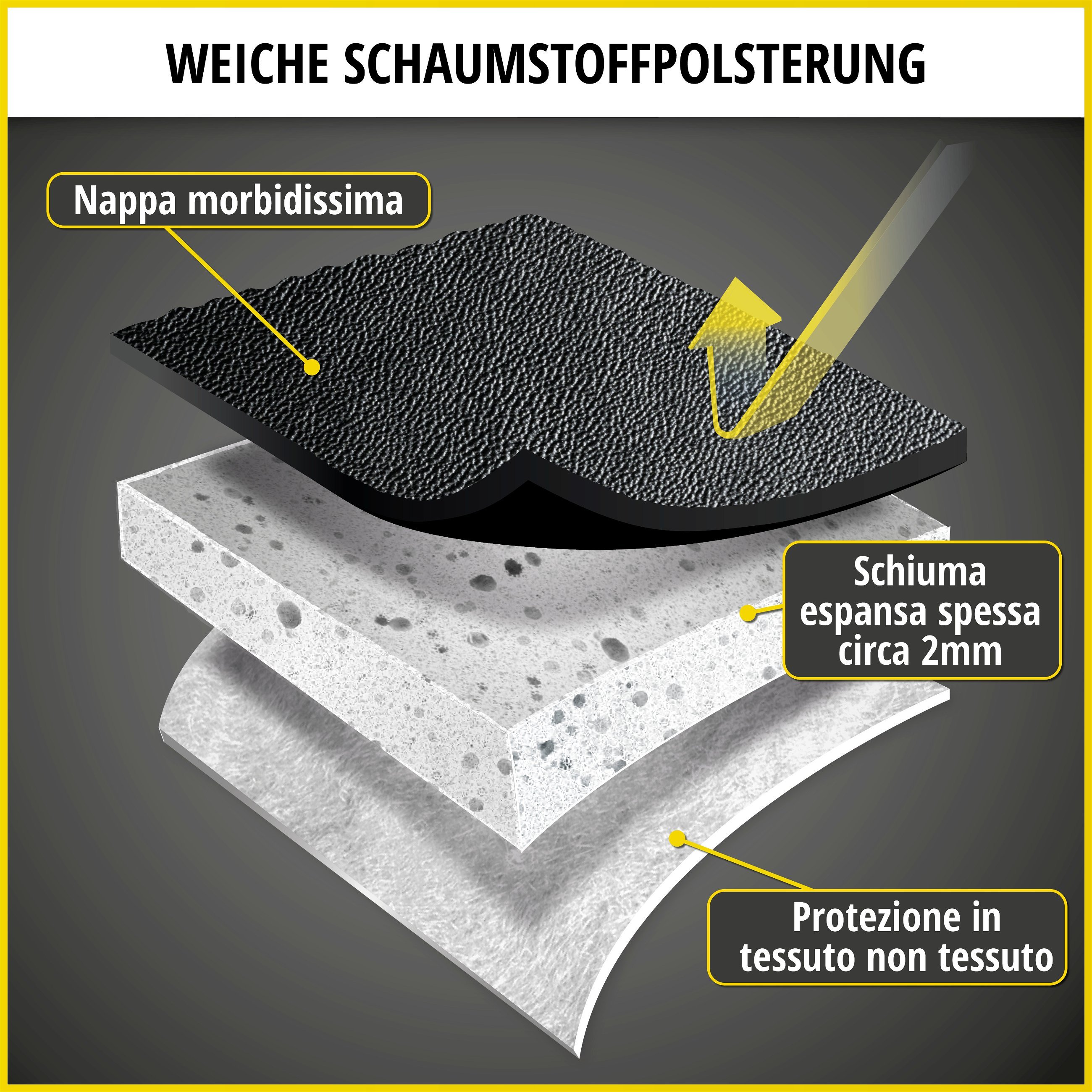 Transporter Coprisedili in similpelle per VW T5, doppia panca anteriore pieghevole