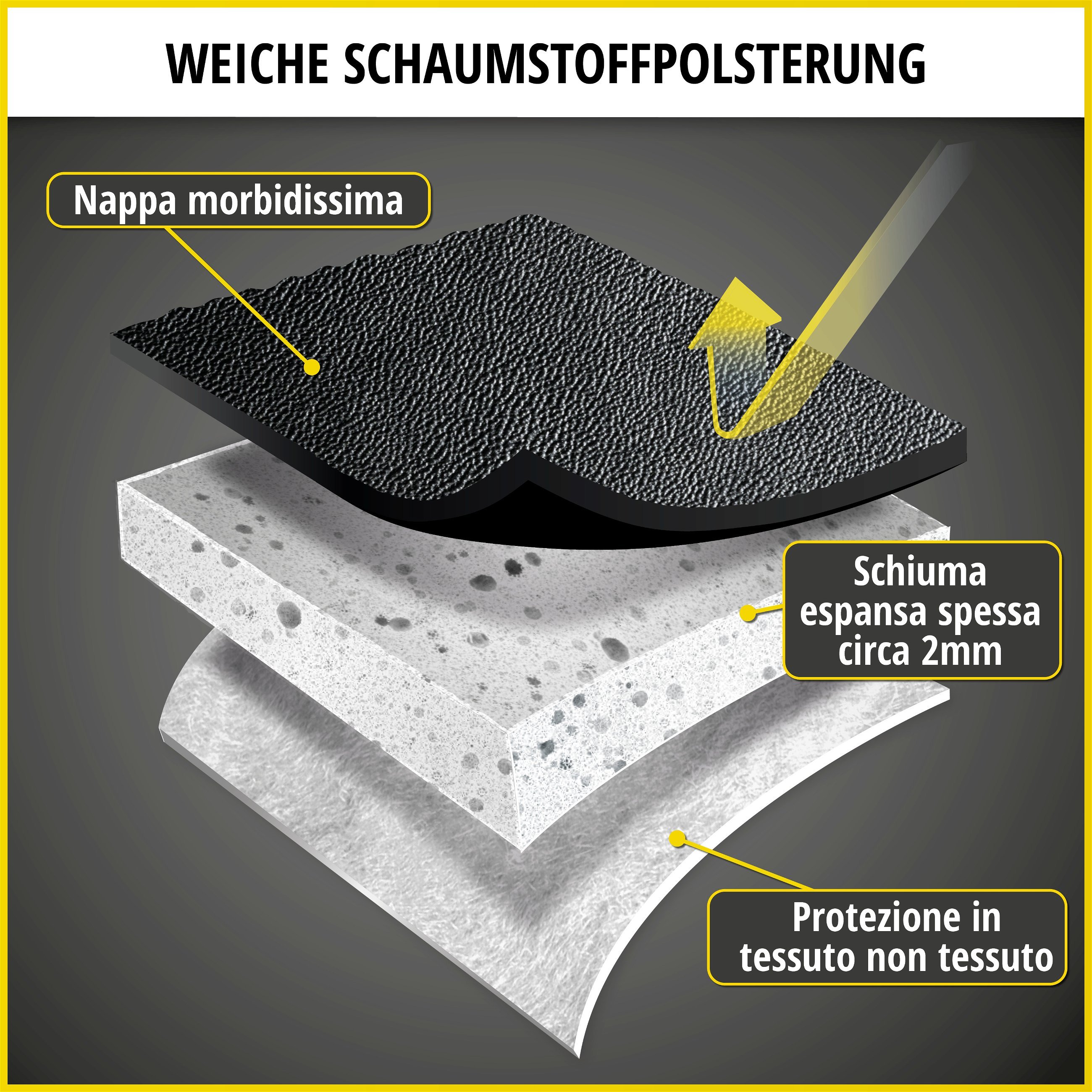 Transporter Coprisedili in similpelle per VW T5, doppia panca posteriore