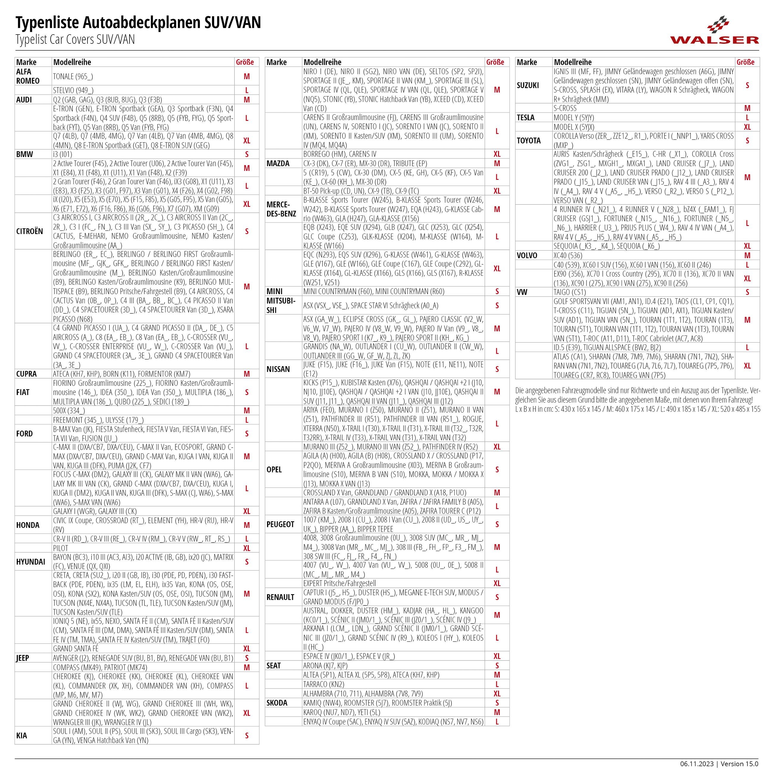 Autoplane All Weather Plus, PKW-Abdeckplane Größe M grau