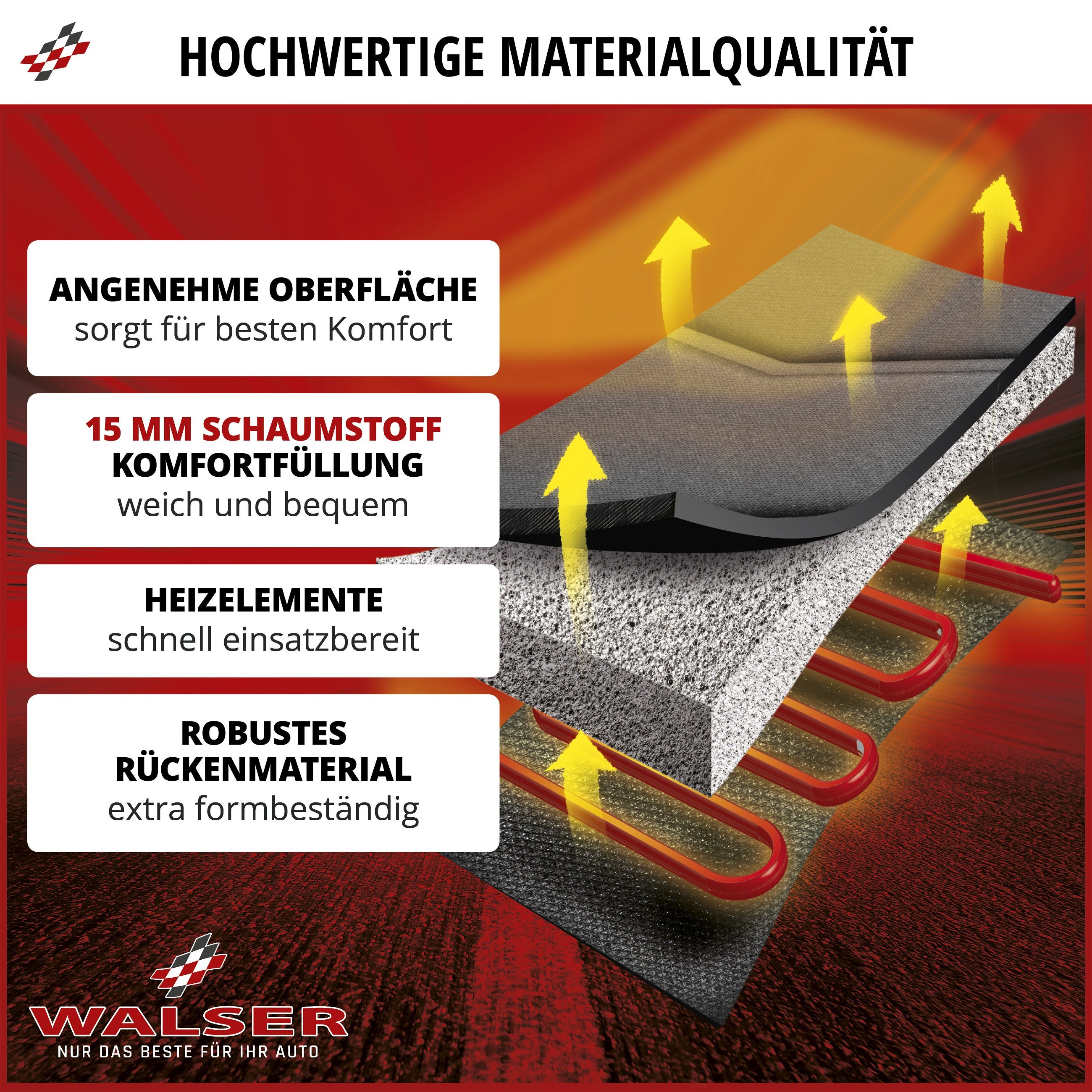 PKW Sitzauflage Calor, Sitzaufleger beheizbar, Autositz Heizkissen mit 12-Volt-Stecker