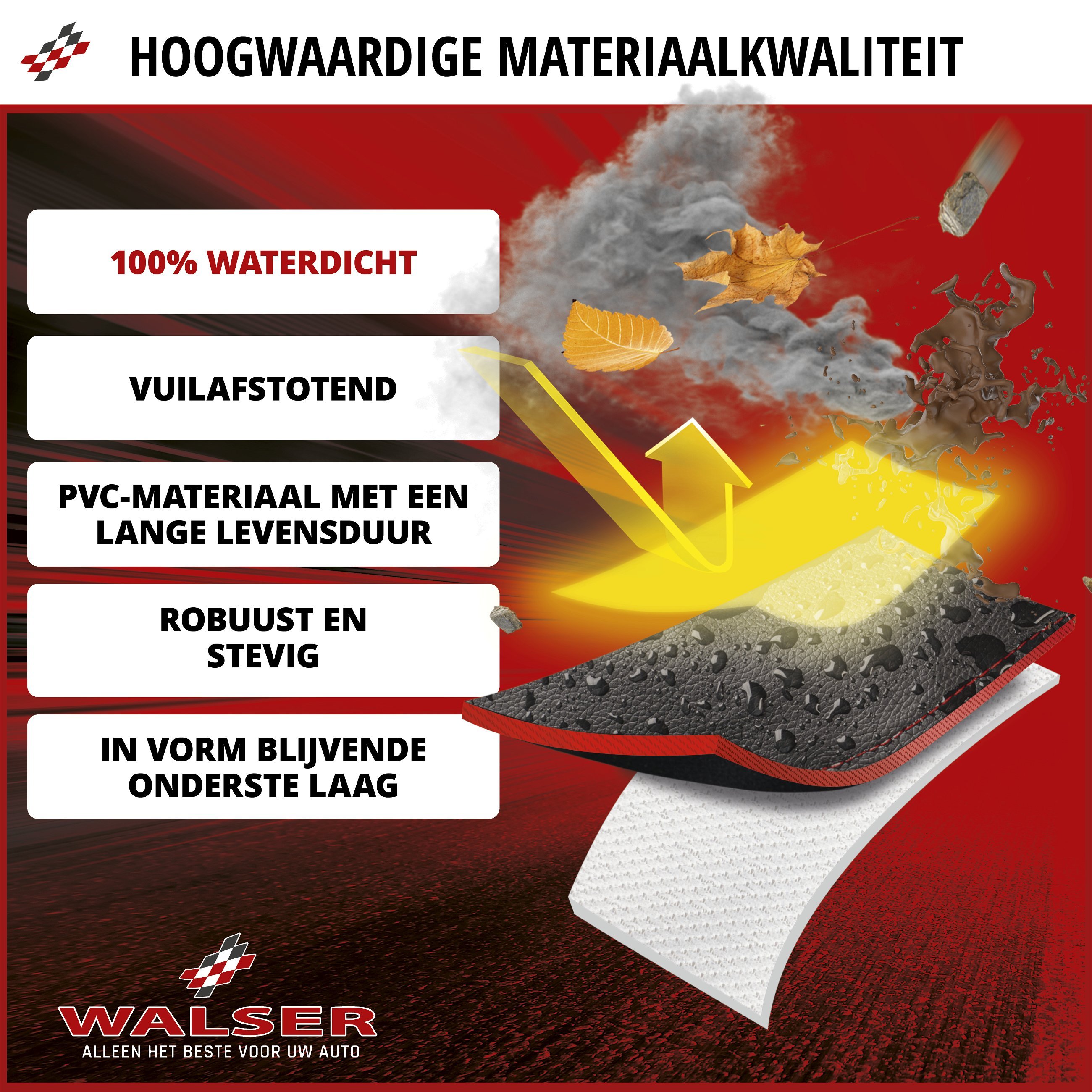 Autostoelhoes Guardian, autostoelhoes, autostoelbeschermer zwart/rood