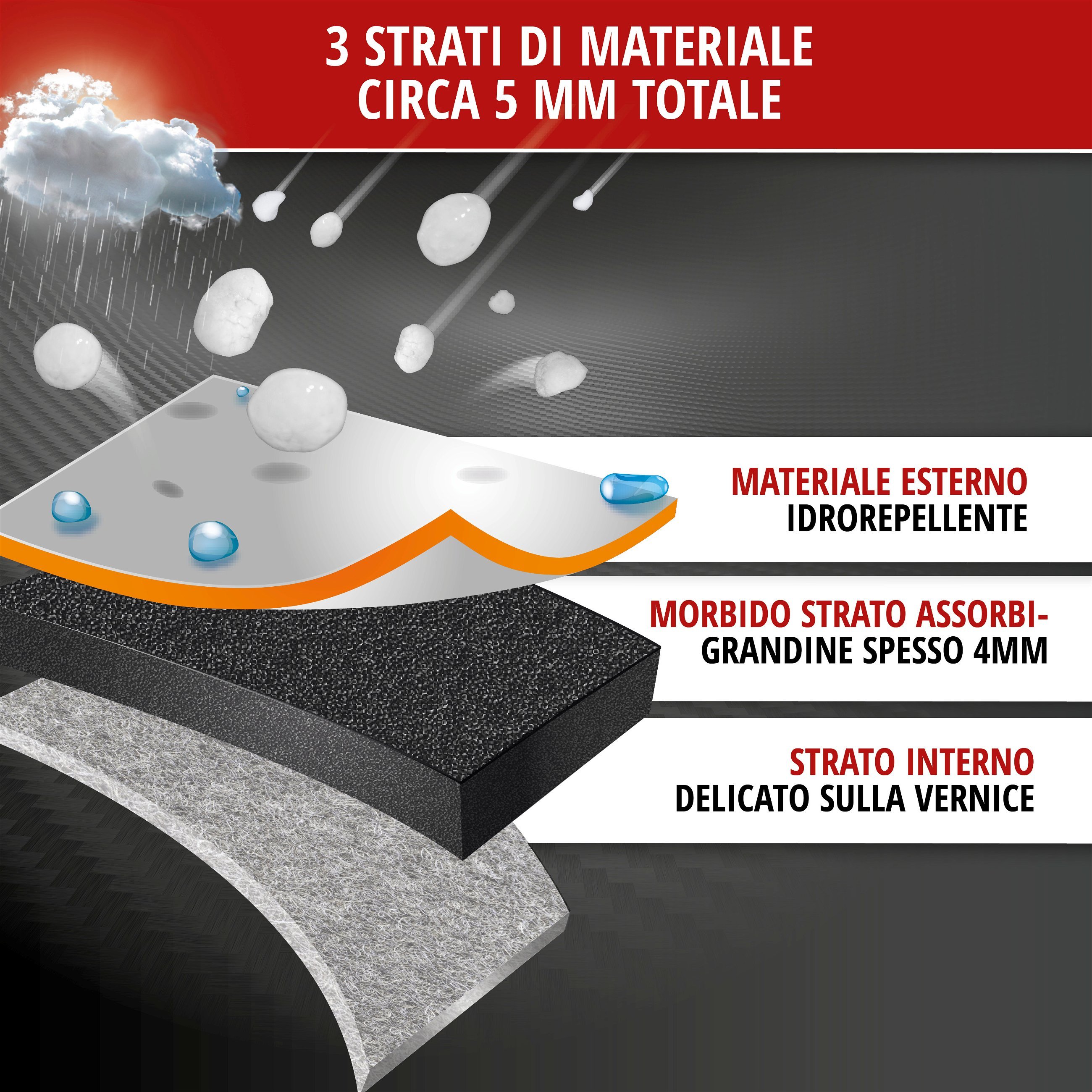 Telo Copriauto antigrandine Perma Protect SUV misura XL