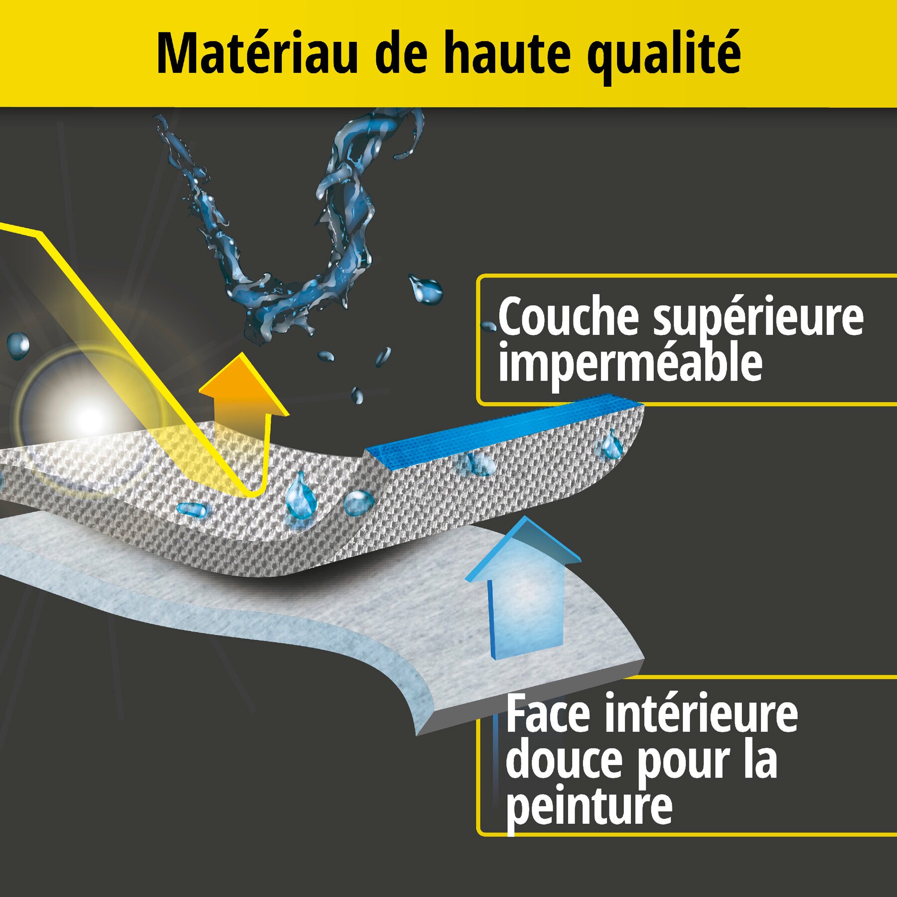 Bâche pour voiture Sun Reflect taille 8 argent