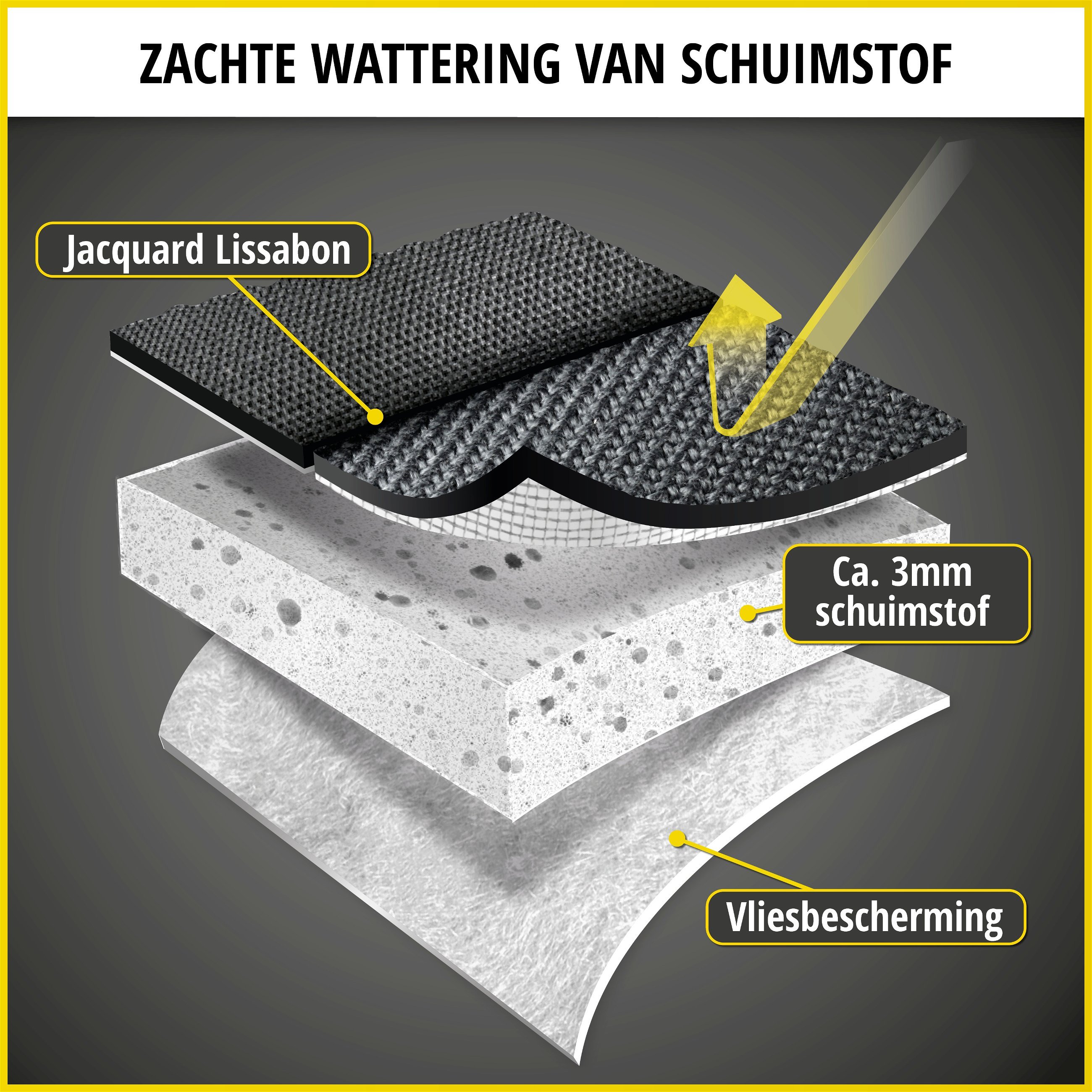 Autostoelhoes Transporter Fit van stof antraciet geschikt voor Mercedes-Benz Viano/Vito, 2 Enkele zetele